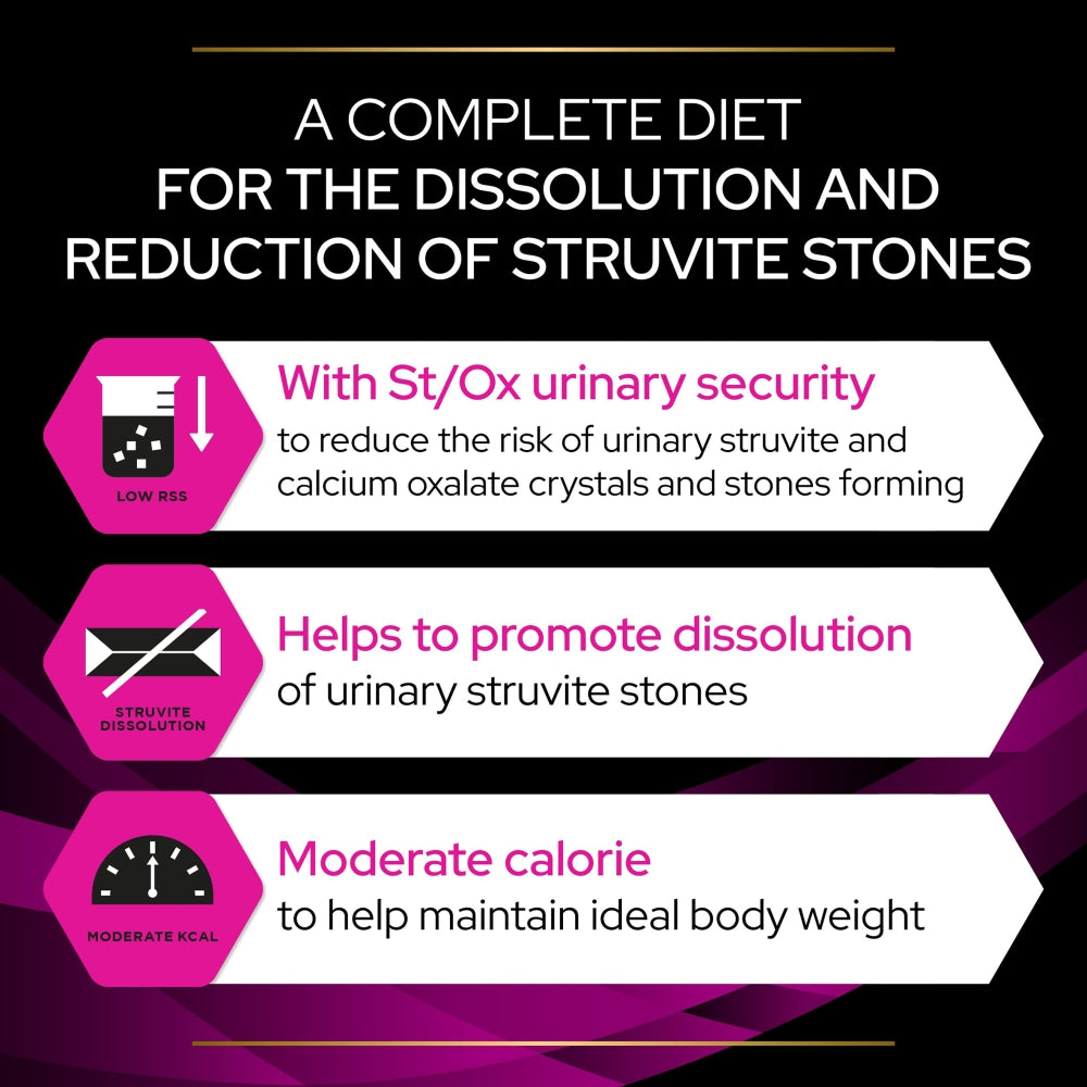 PURINA® PRO PLAN® Veterinary Diets - Feline UR ST/OX Urinary - Oceanfish
