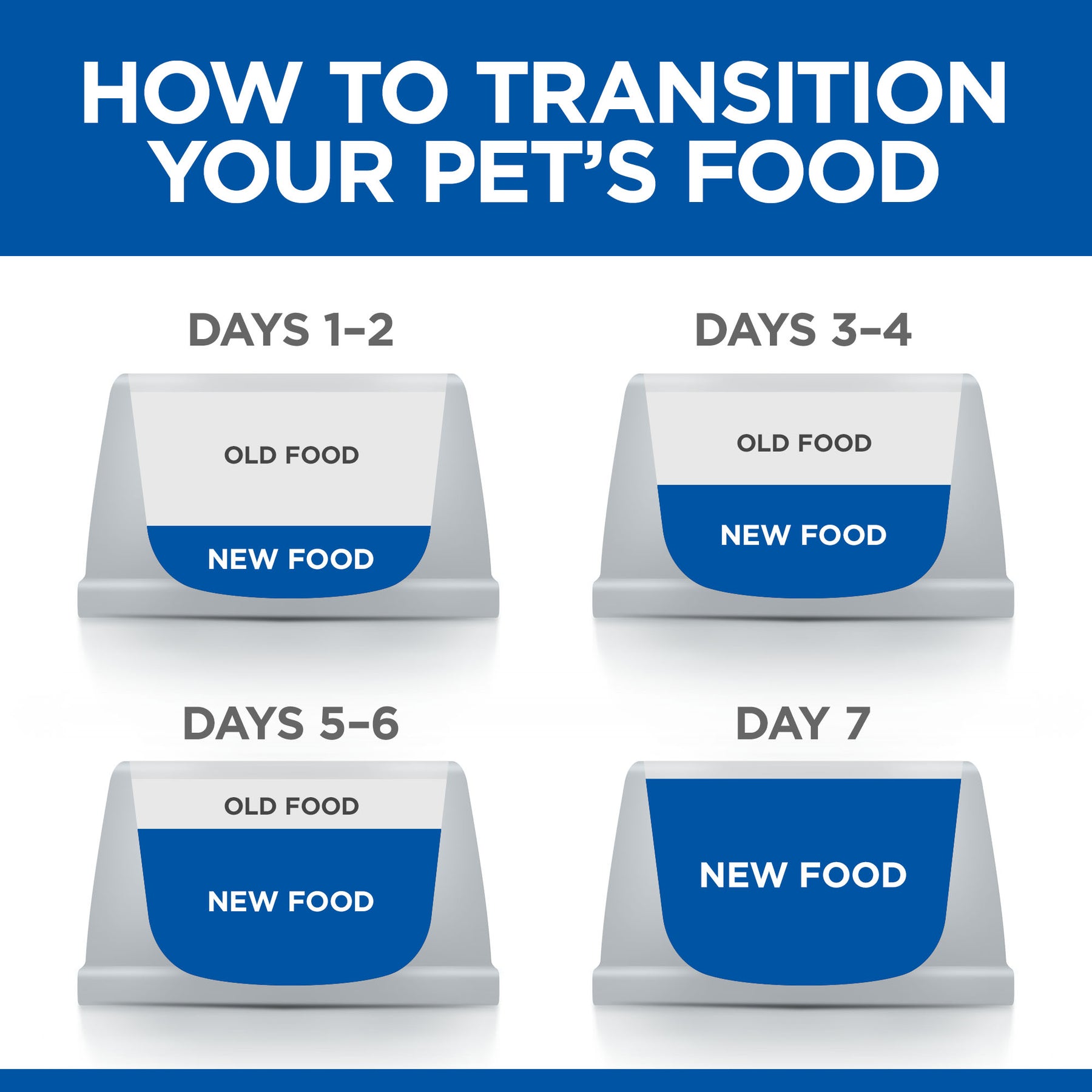 Hill's™ Science Plan Adult Dry Cat Tuna Flavour
