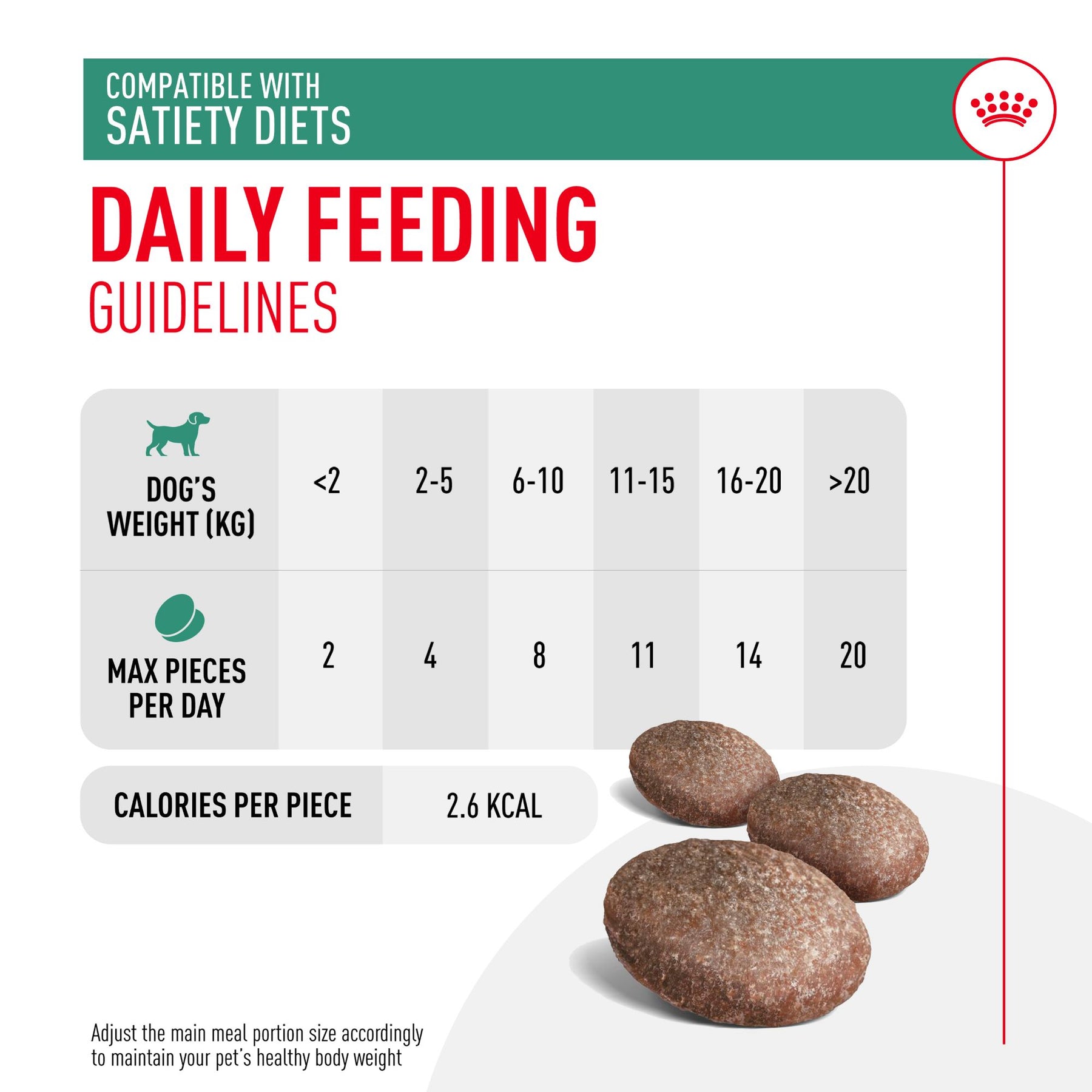ROYAL CANIN Satiety Treats 230g