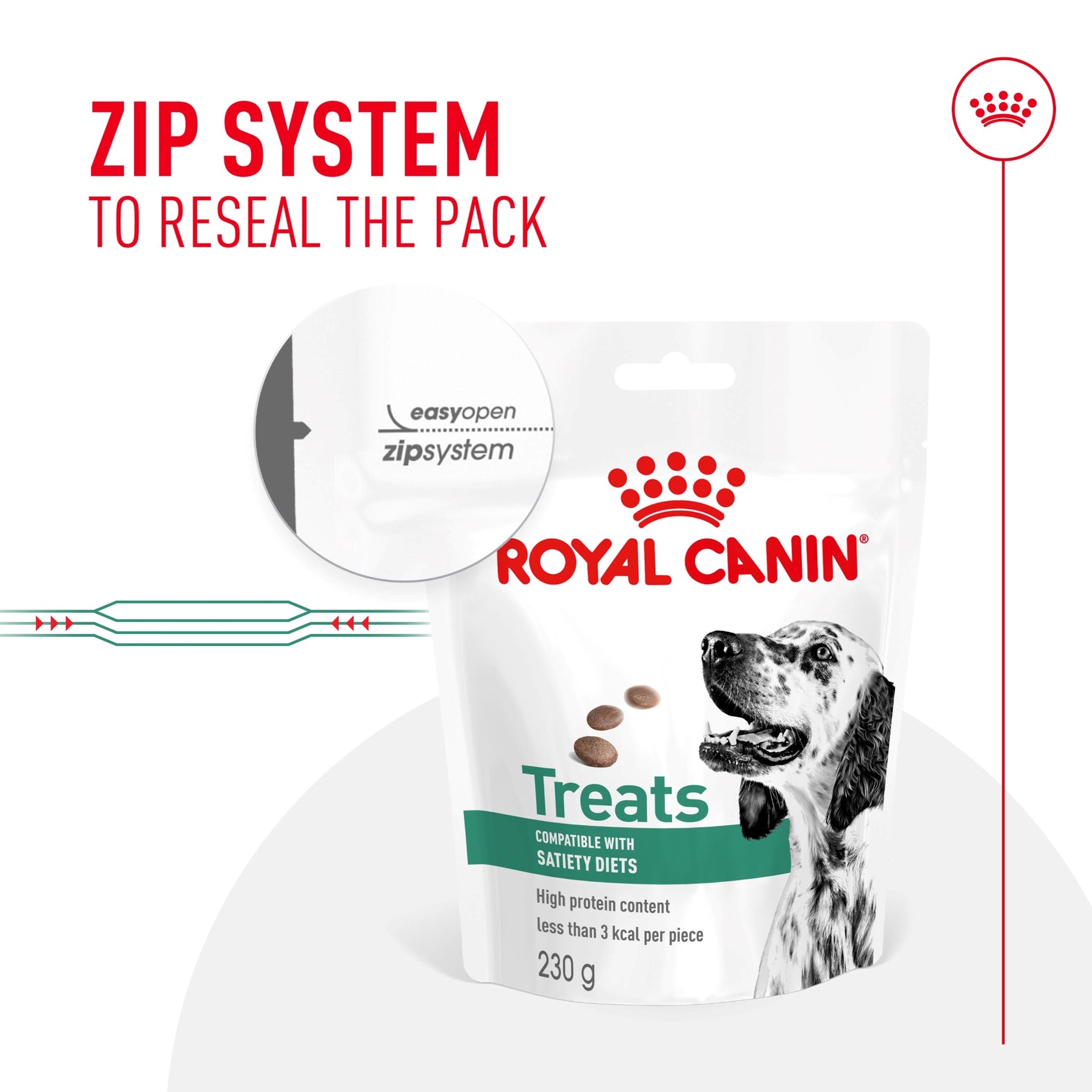 ROYAL CANIN Satiety Treats 230g
