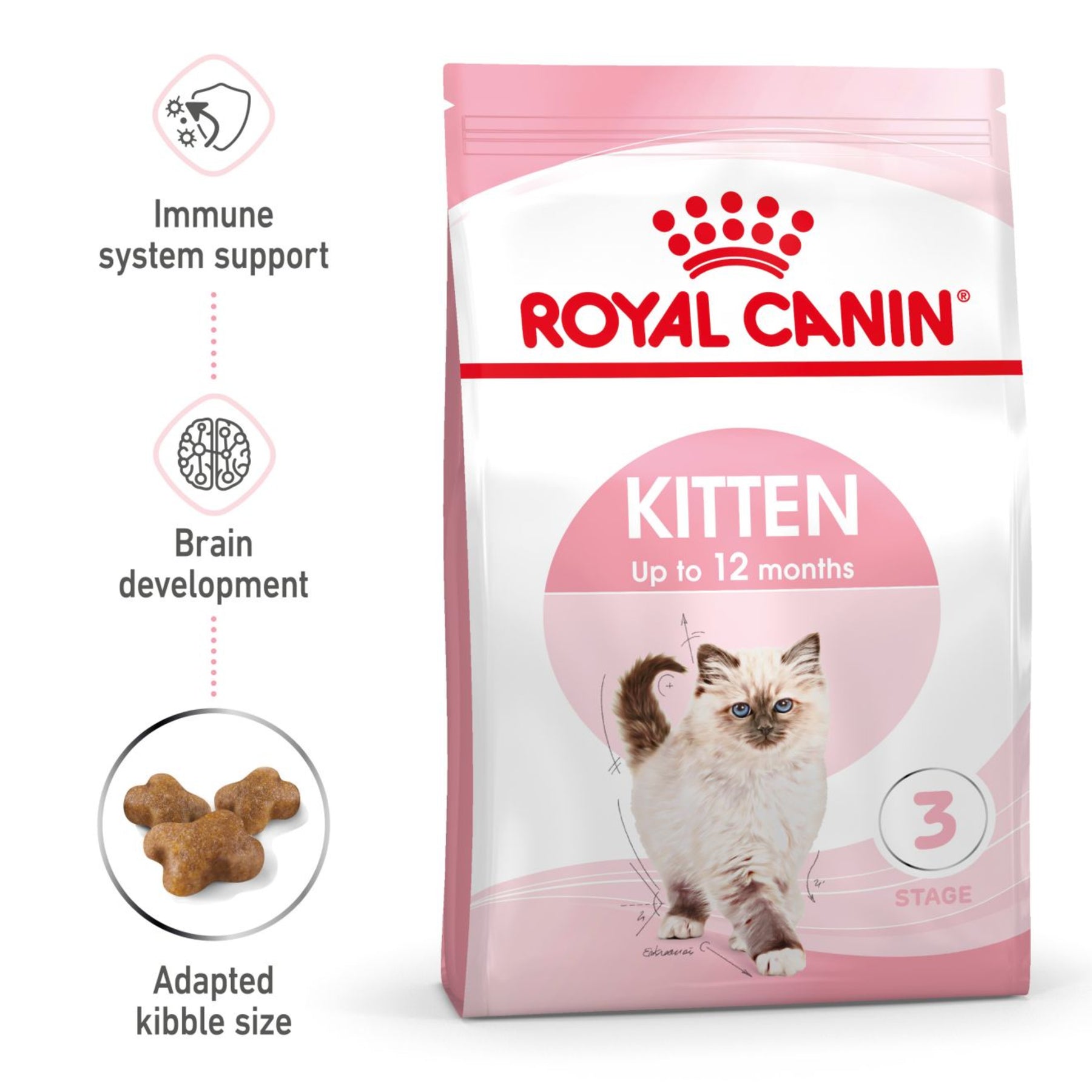 ROYAL CANIN Kitten Dry Food