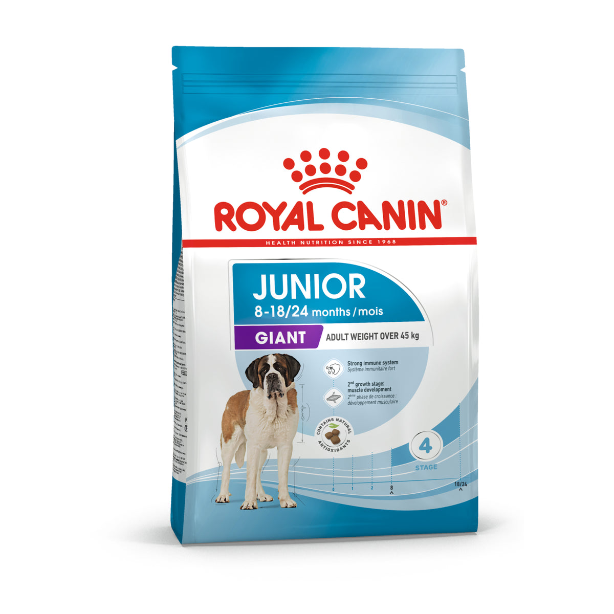 ROYAL CANIN®- Junior Giant Dog Dry Food