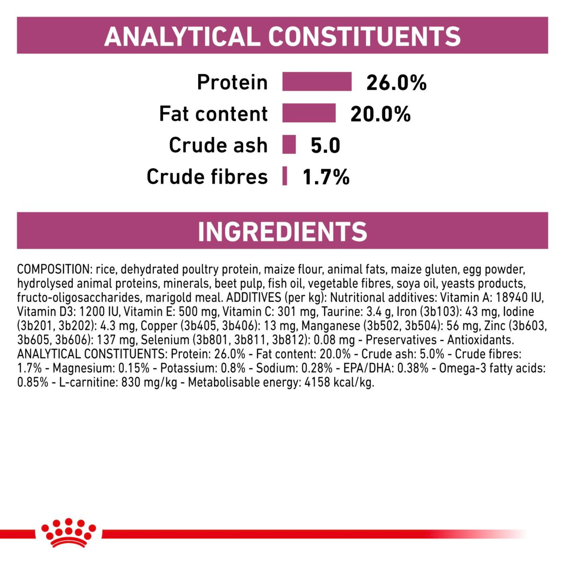 ROYAL CANIN Cardiac Adult Dry Dog Food