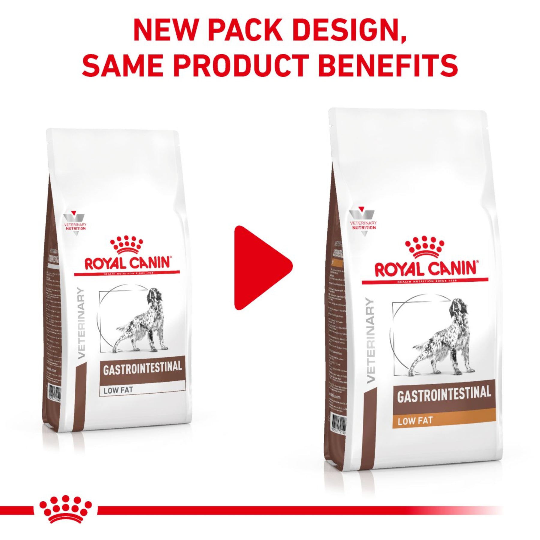 ROYAL CANIN Gastrointestinal Low Fat Adult Dry Dog Food