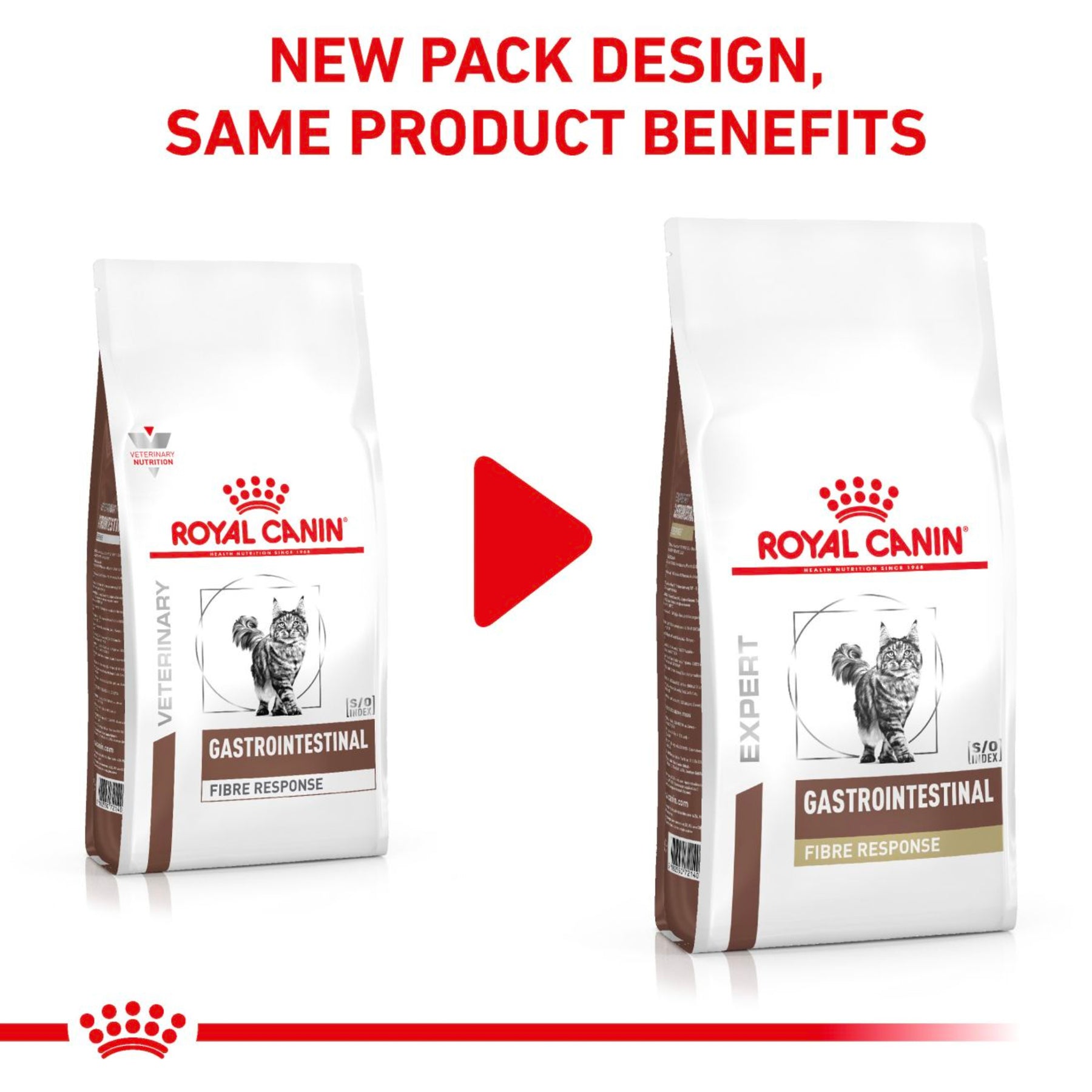 ROYAL CANIN Gastrointestinal Fibre Response Adult Dry Cat Food