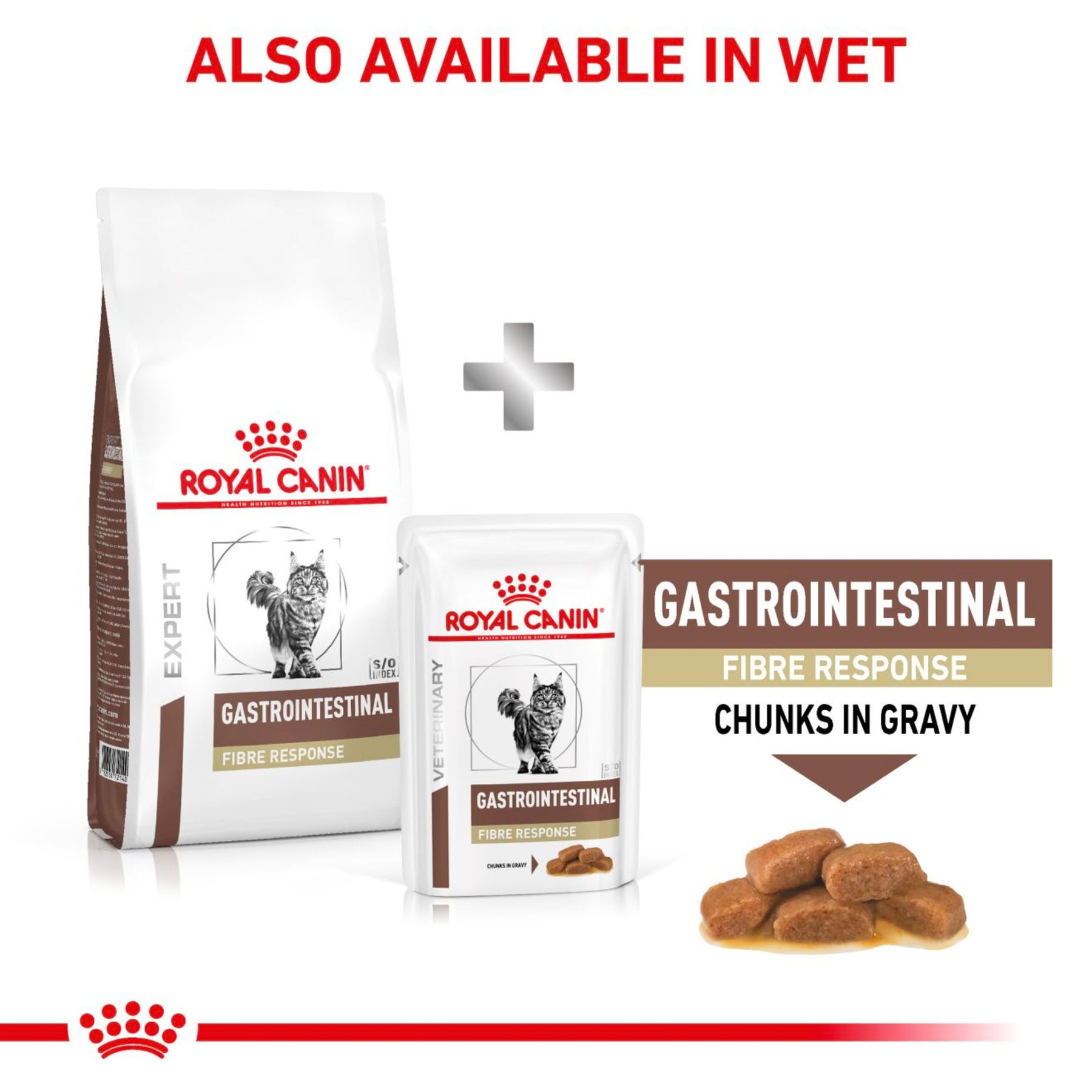 ROYAL CANIN Gastrointestinal Fibre Response Adult Dry Cat Food