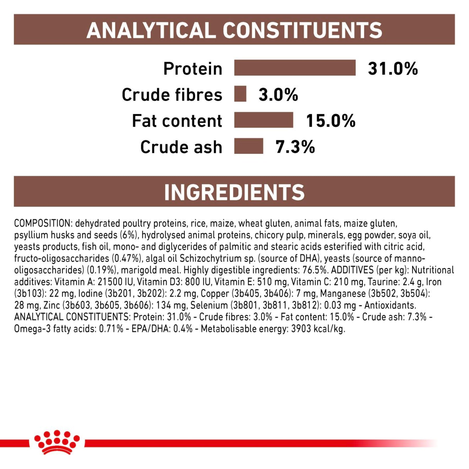 ROYAL CANIN Gastrointestinal Fibre Response Adult Dry Cat Food