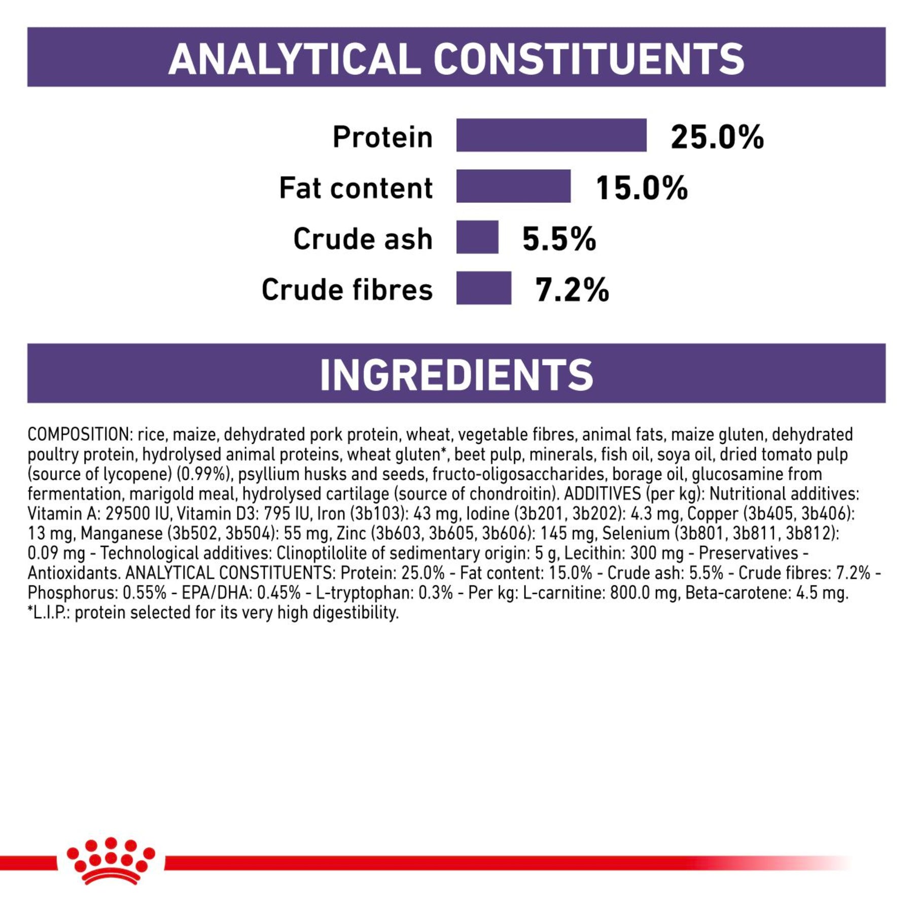 ROYAL CANIN® Senior Consult Mature Large Dry Dog Food