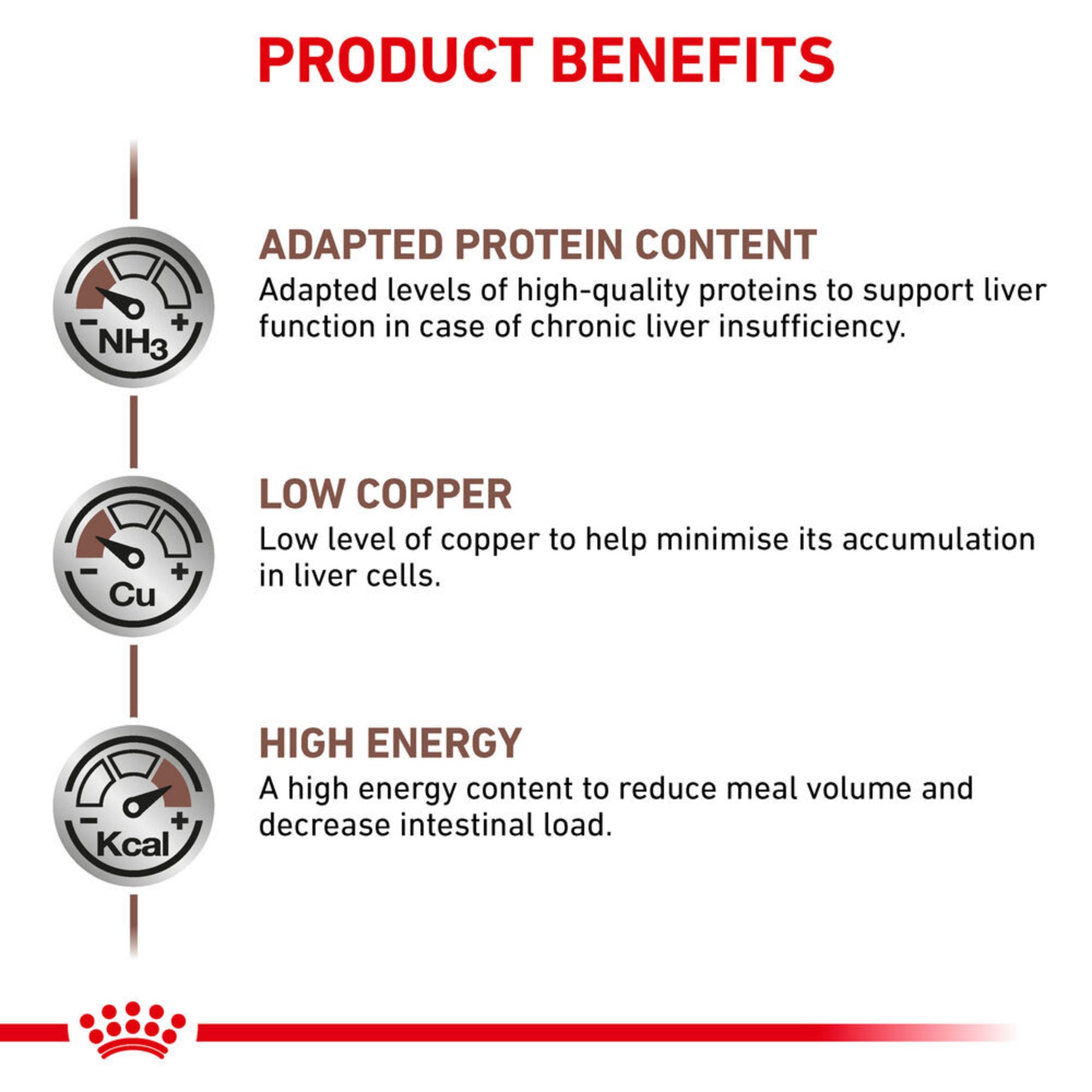 ROYAL CANIN Hepatic Adult Dry Cat Food