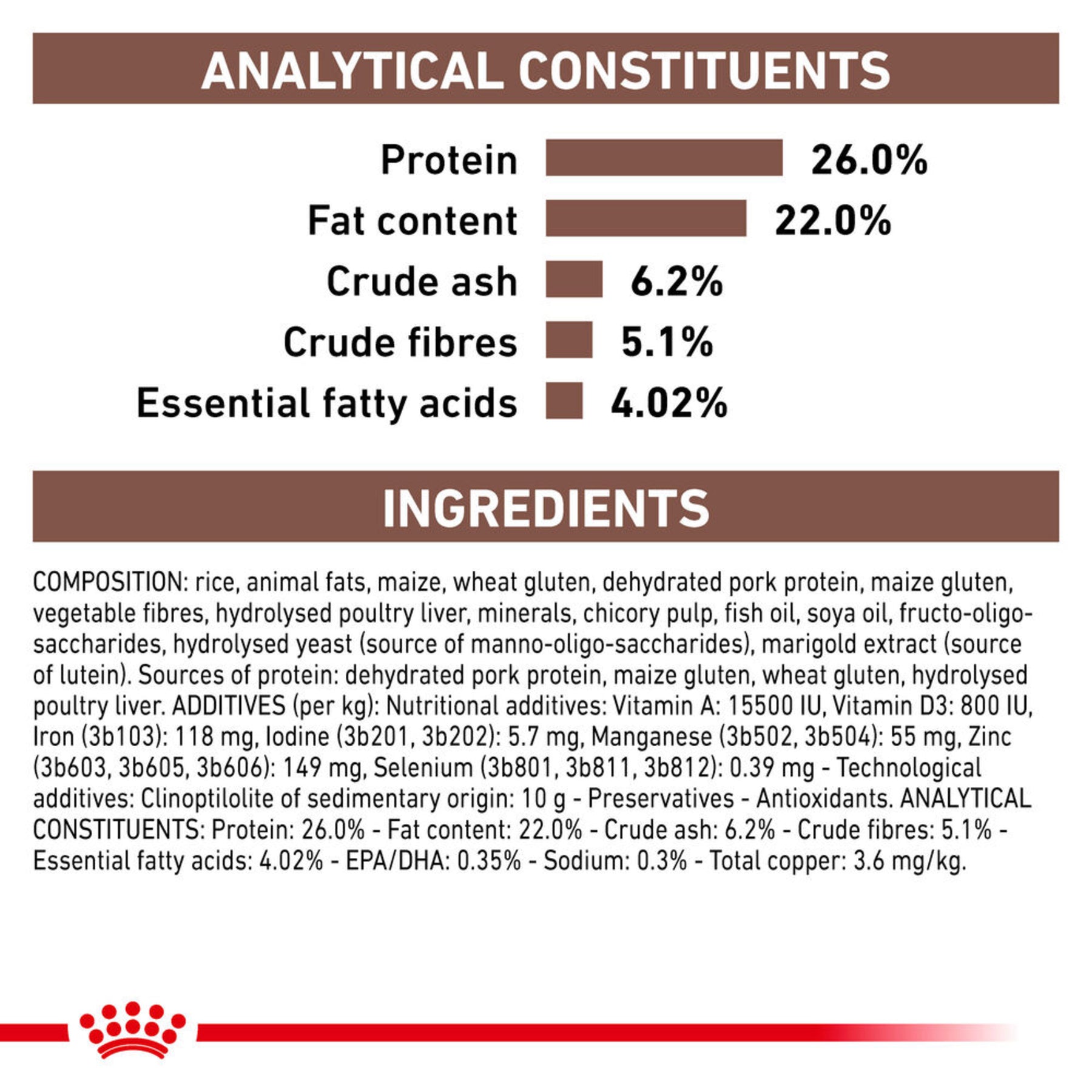 ROYAL CANIN Hepatic Adult Dry Cat Food