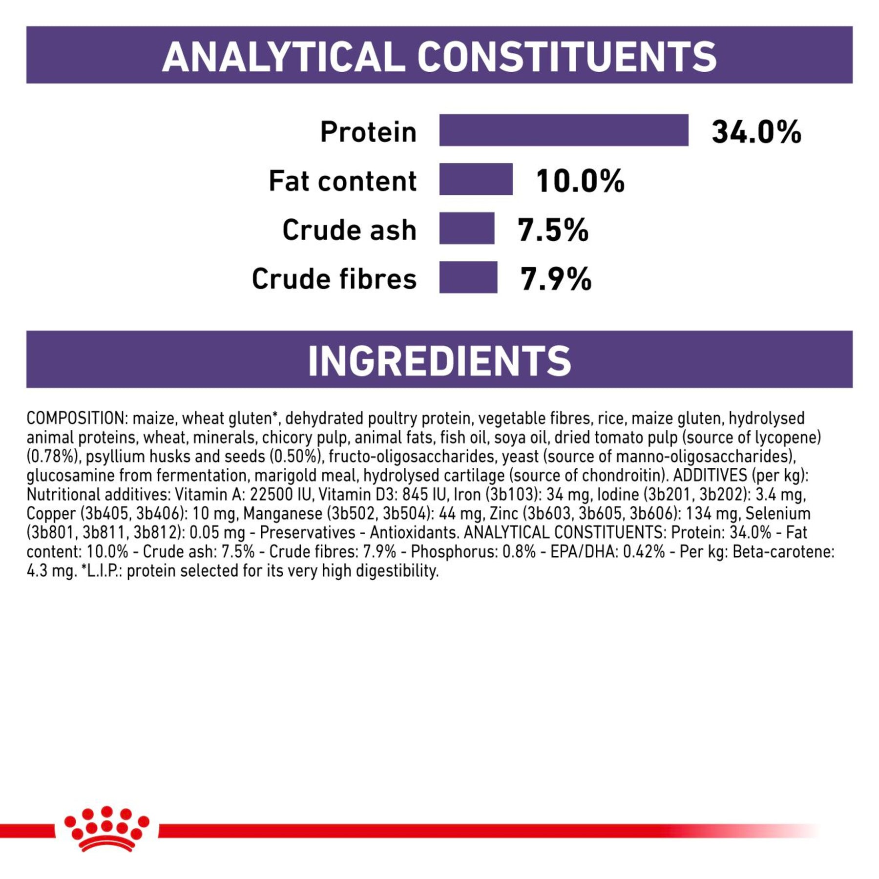 ROYAL CANIN Mature Consult Balance Dry Cat Food