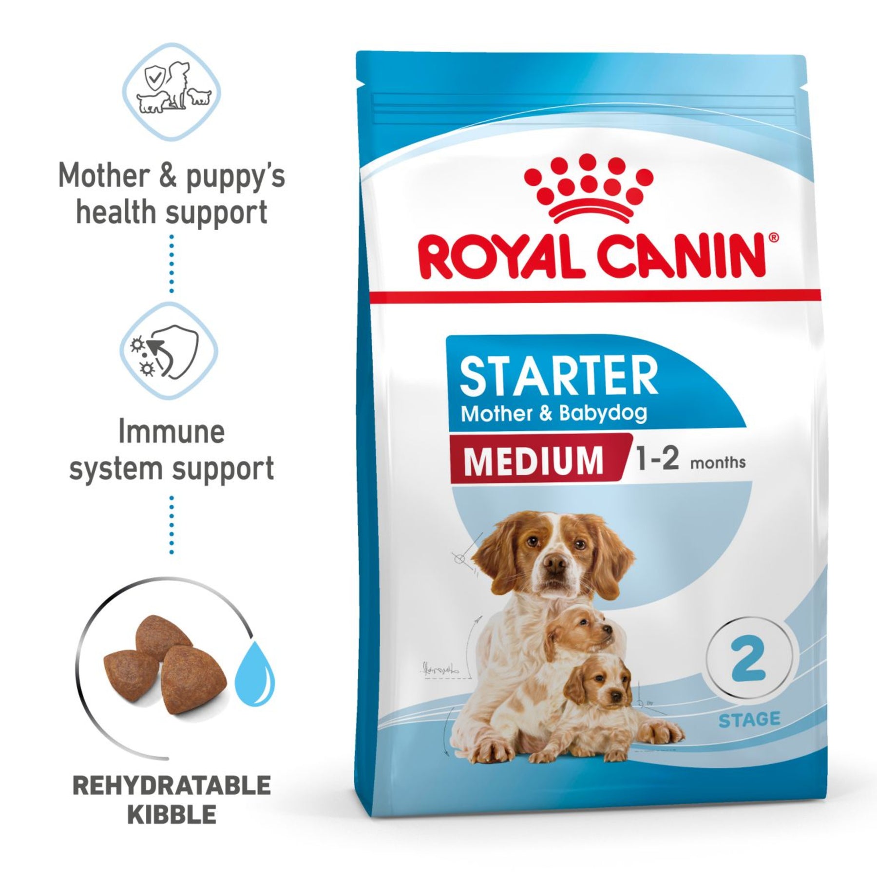 ROYAL CANIN®Starter Medium Mother & Babydog Dry Food