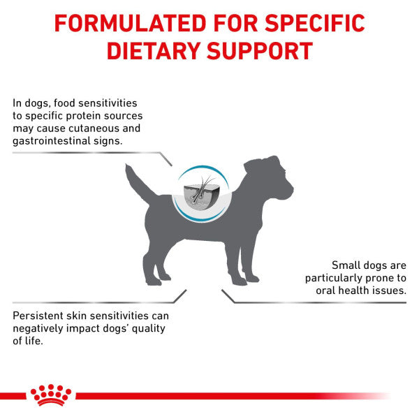 ROYAL CANIN Anallergenic Small Dog Adult Dry Dog Food