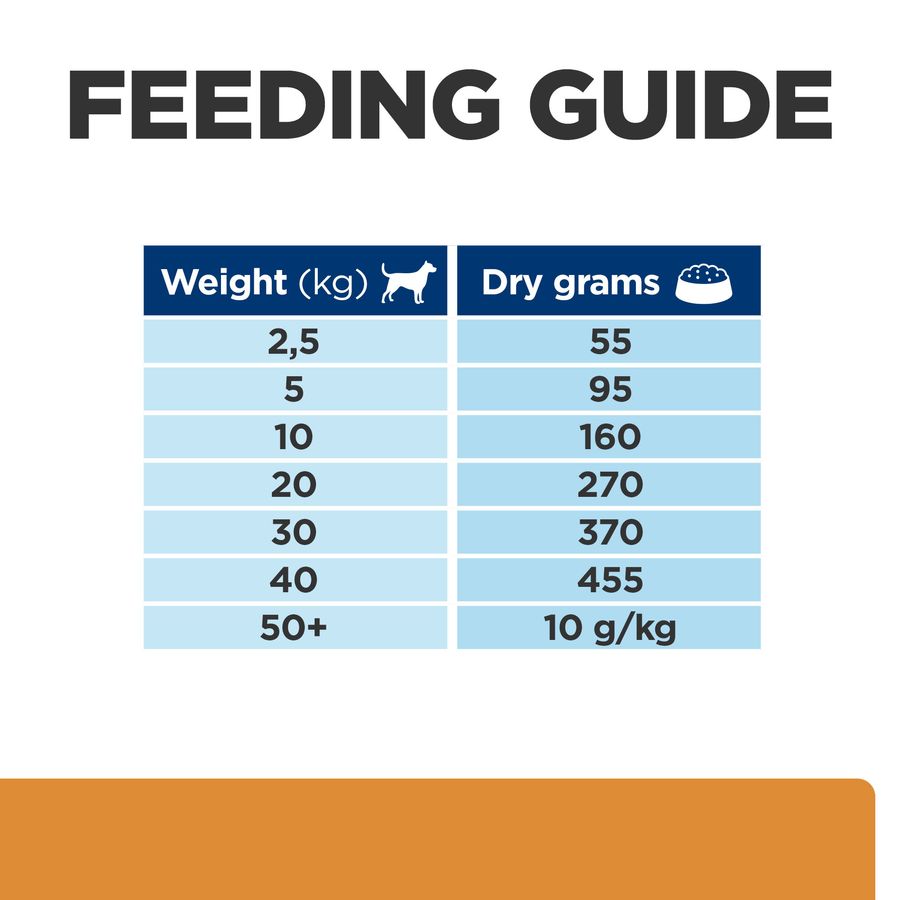 Hill's™ Prescription Diet™ k/d Kidney Care Dry Dog Food with Chicken
