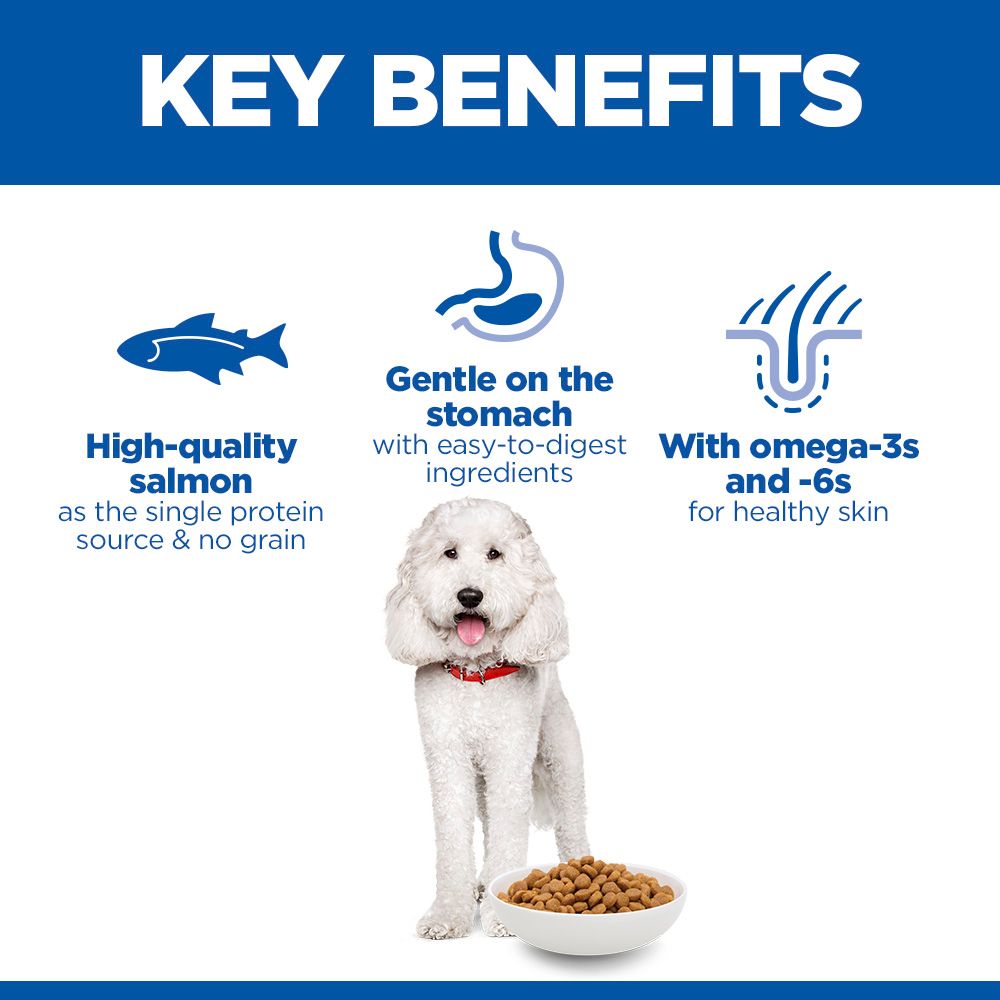 Hill's™ Science Plan Hypoallergenic Adult Medium Breed Dry Food with Salmon