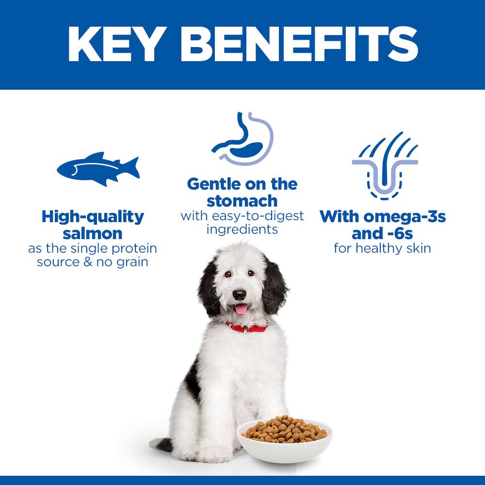 Hill's™ Science Plan Hypoallergenic Adult Large Breed Dry Dog Food with Salmon 14kg