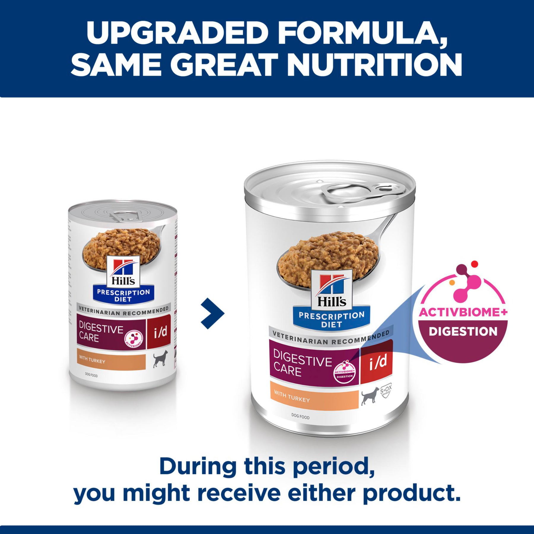 Hill's™ Prescription Diet™ i/d Dog Food with Turkey