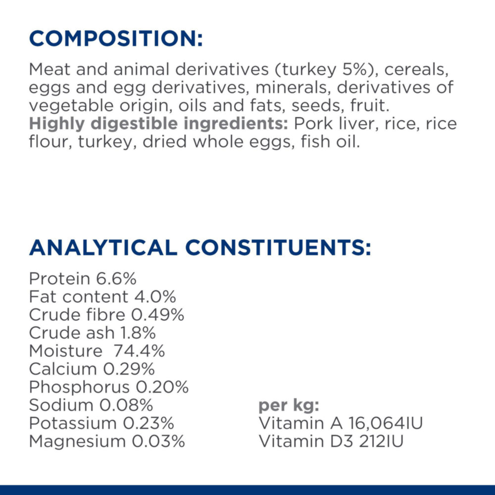 Hill's™ Prescription Diet™ i/d Dog Food with Turkey