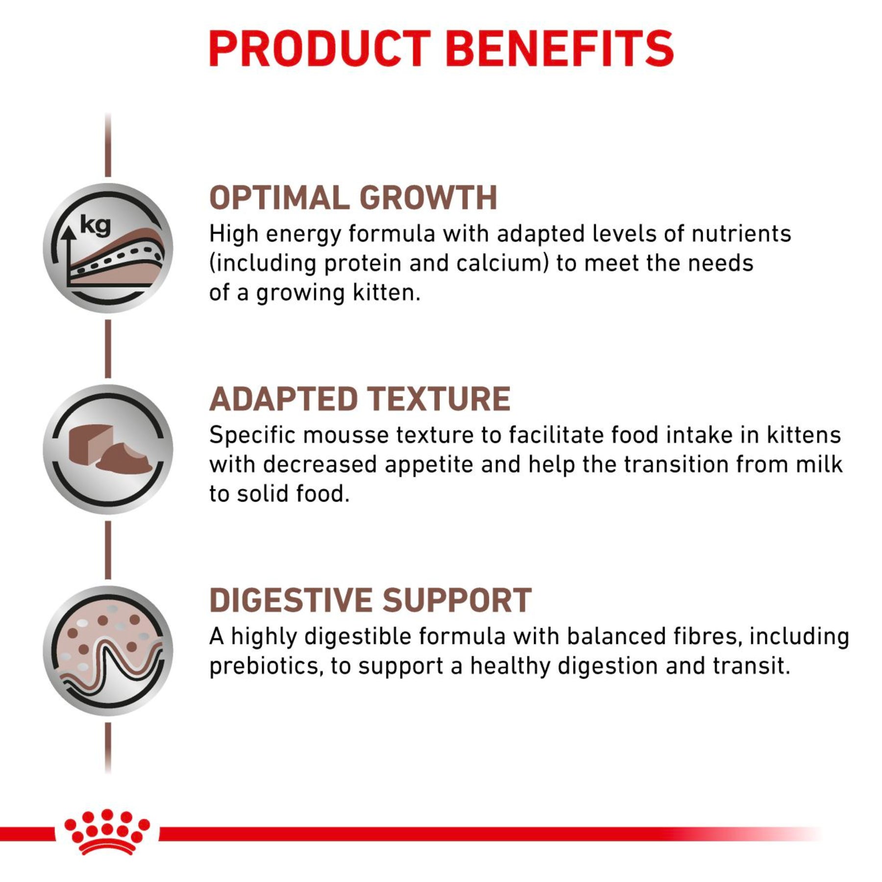 ROYAL CANIN® Gastrointestinal Kitten Wet Cat Food