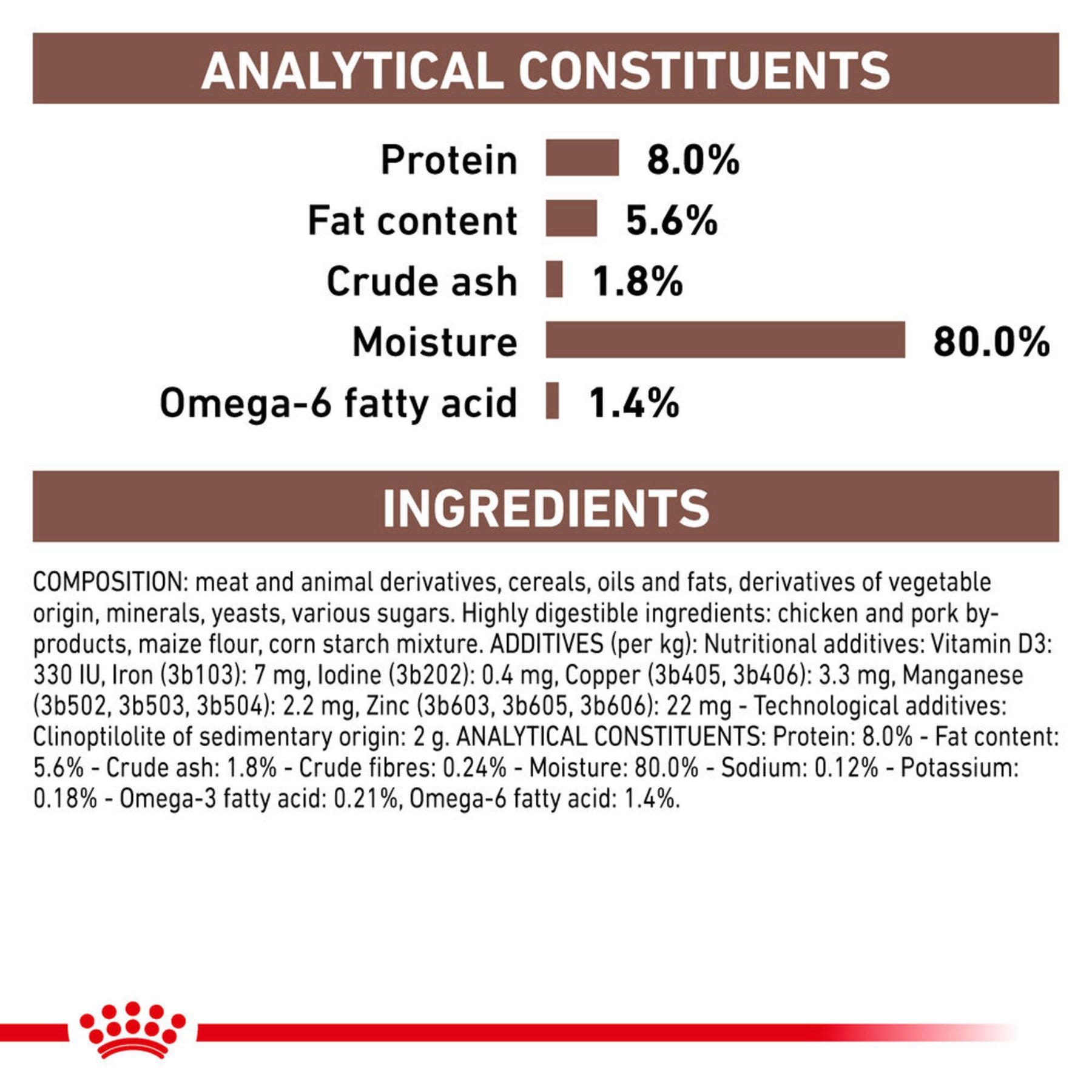 ROYAL CANIN® Gastrointestinal Adult Wet Cat Food