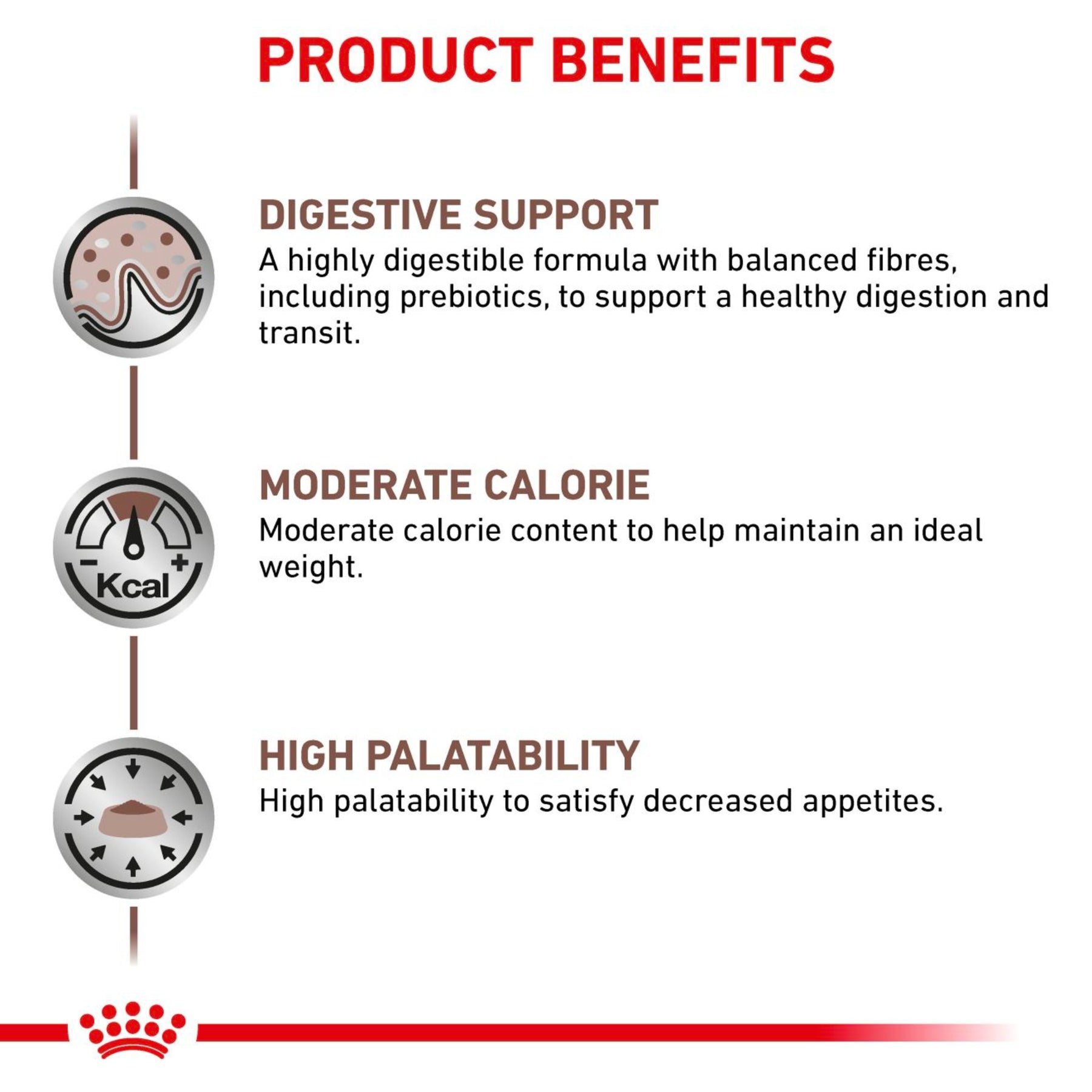ROYAL CANIN® Gastrointestinal Moderate Calorie Adult Wet Cat Food