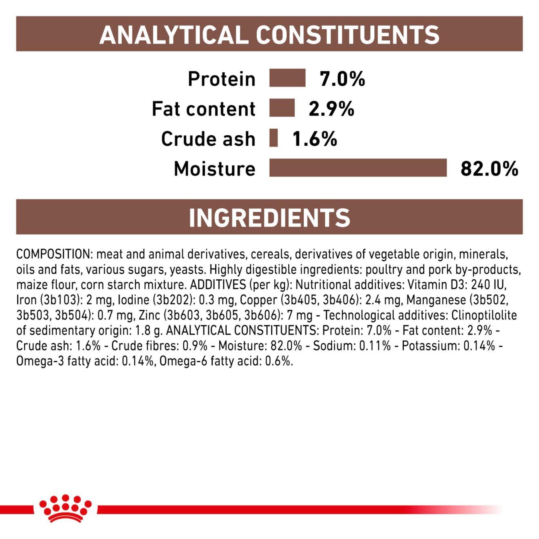 ROYAL CANIN® Gastrointestinal Moderate Calorie Adult Wet Cat Food