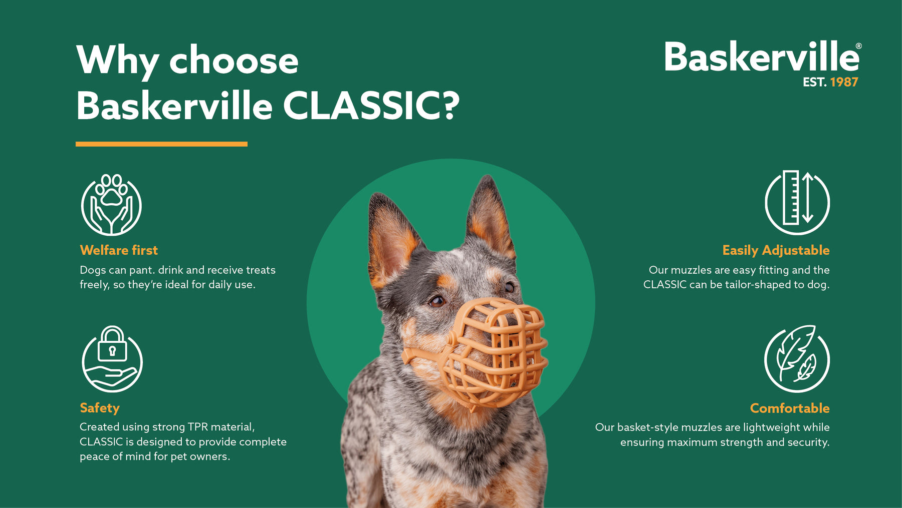 Baskerville Classic Basket Dog Muzzle (10 sizes)