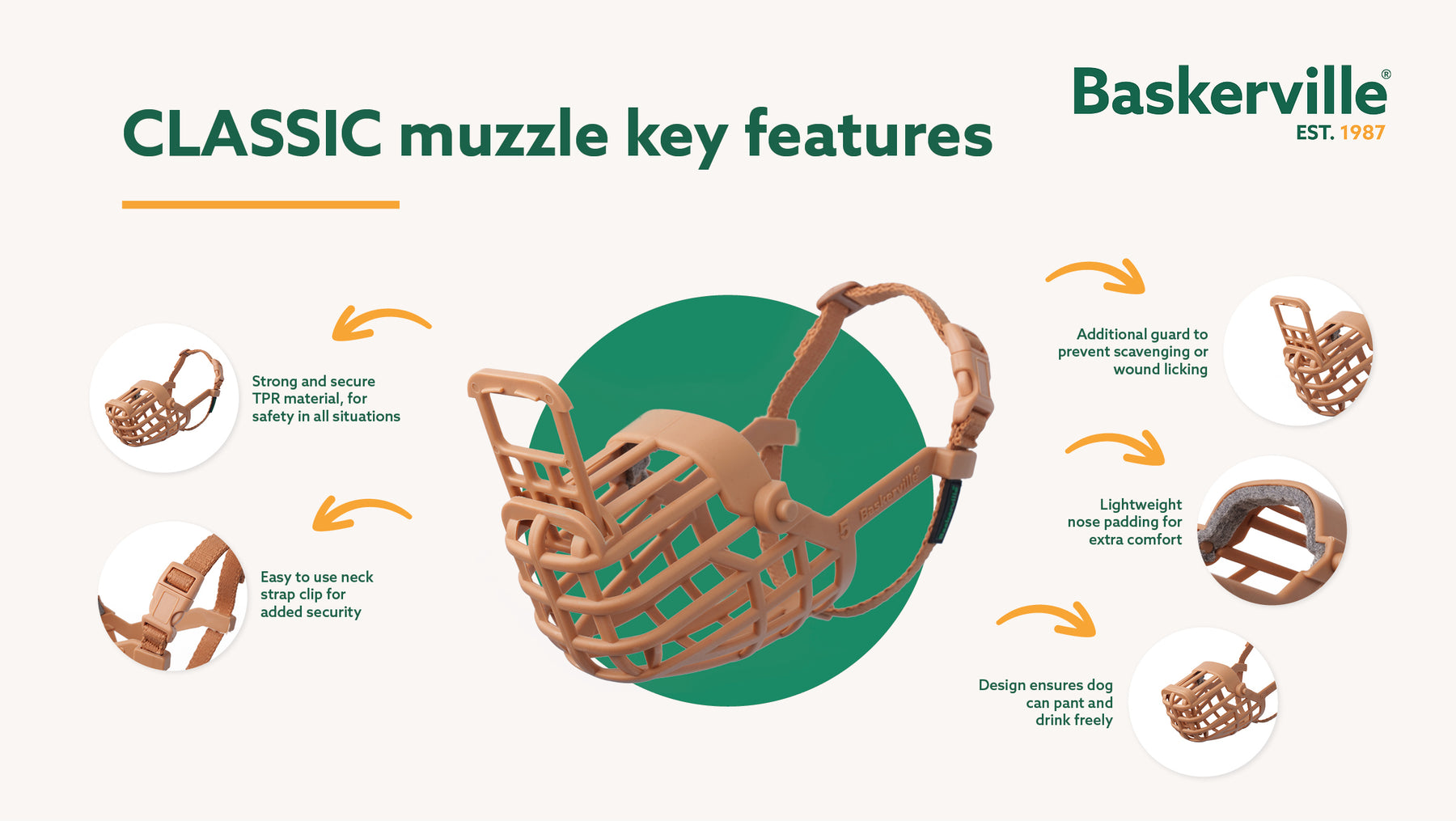 Baskerville Classic Basket Dog Muzzle (10 sizes)