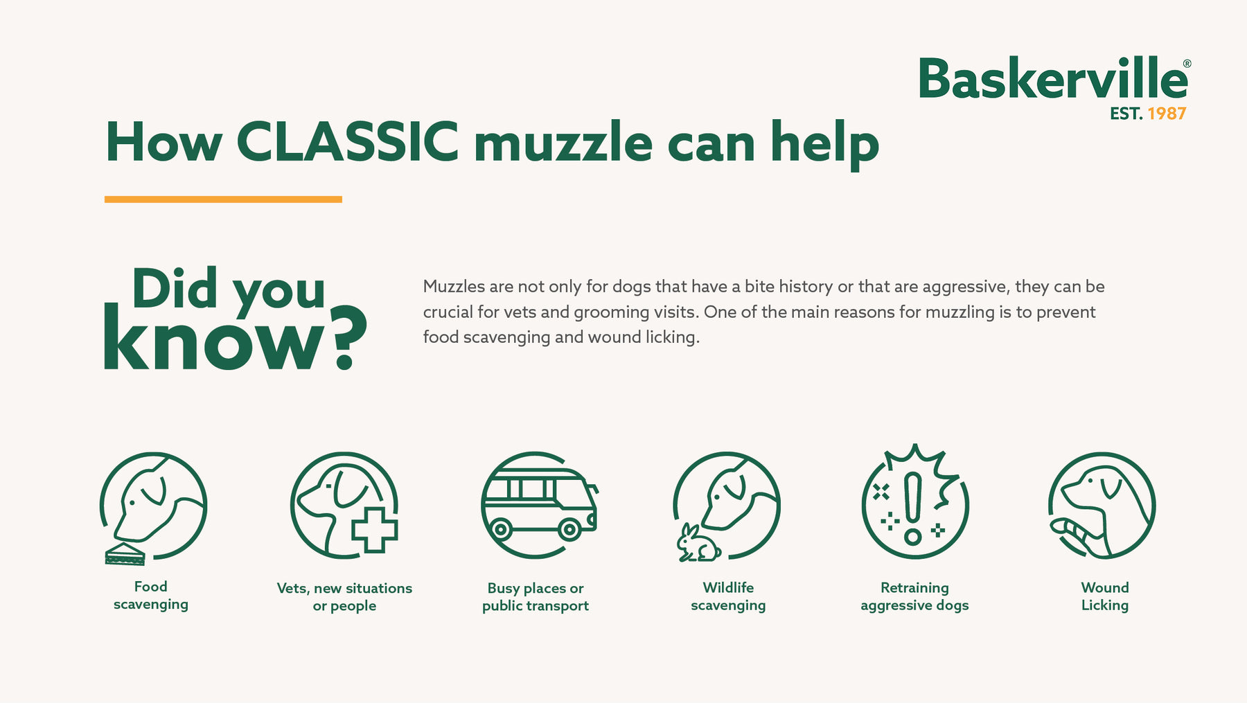 Baskerville Classic Basket Dog Muzzle (10 sizes)
