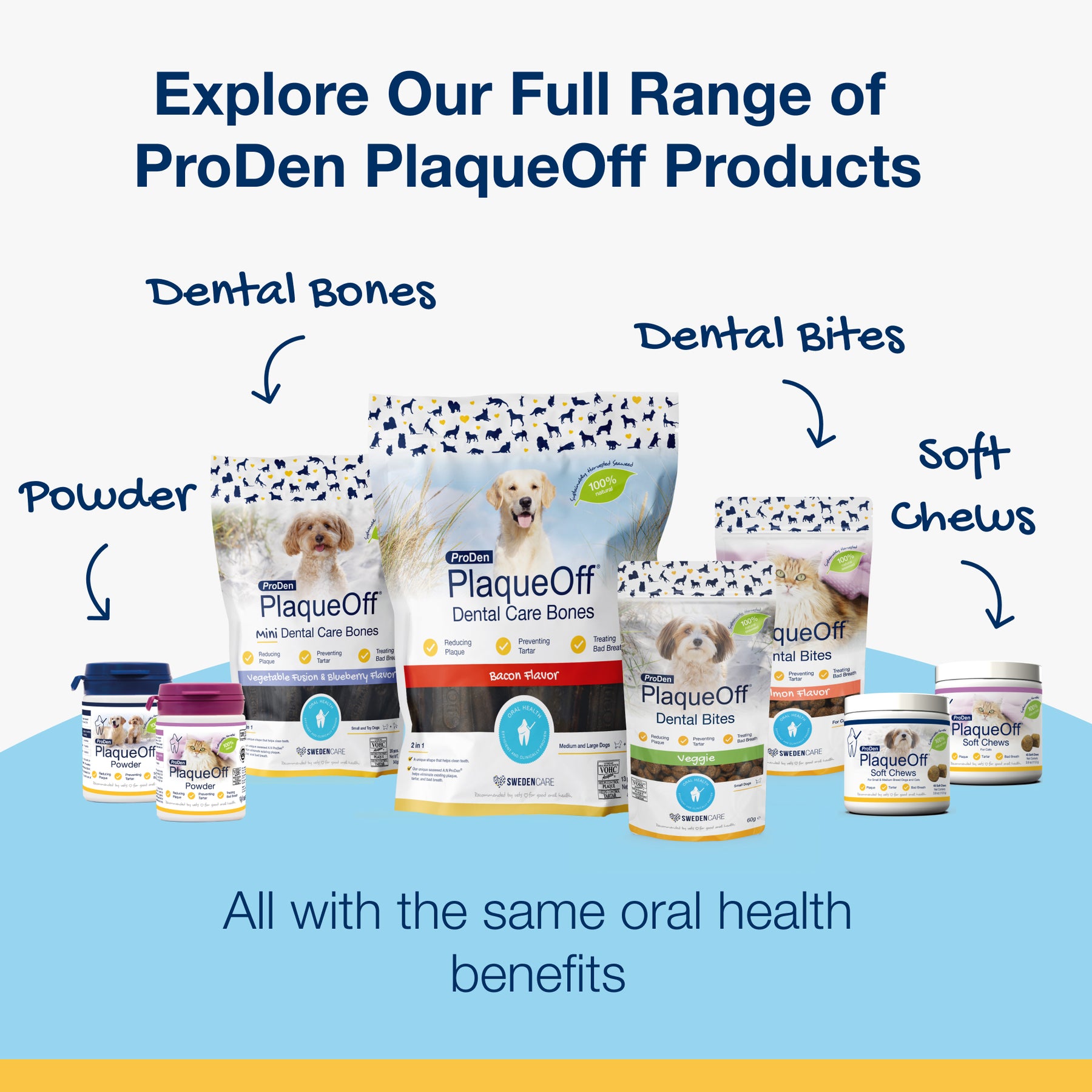 Plaque Off Dental Bites For Small Dogs