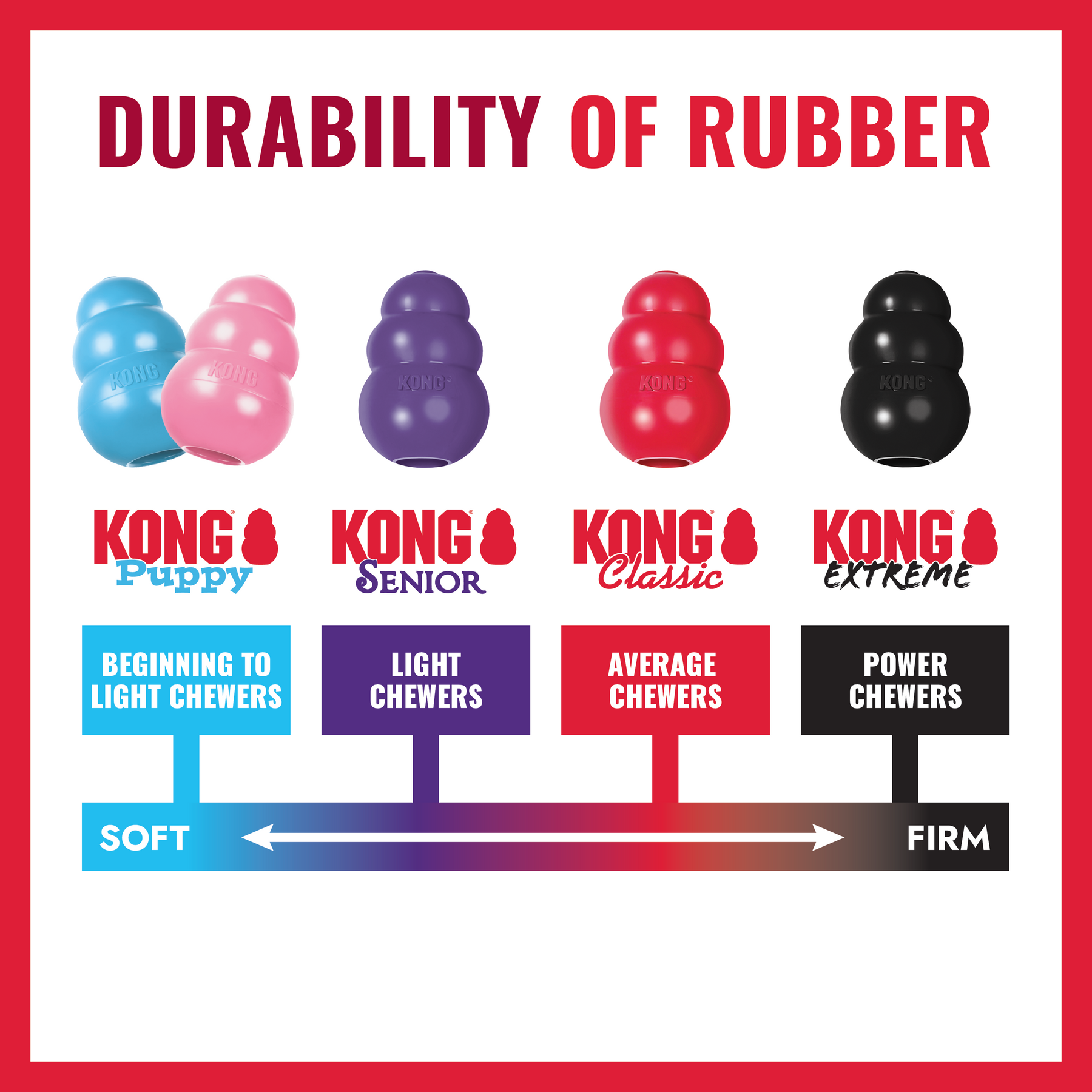 KONG Ball with Hole Dog Toy Large