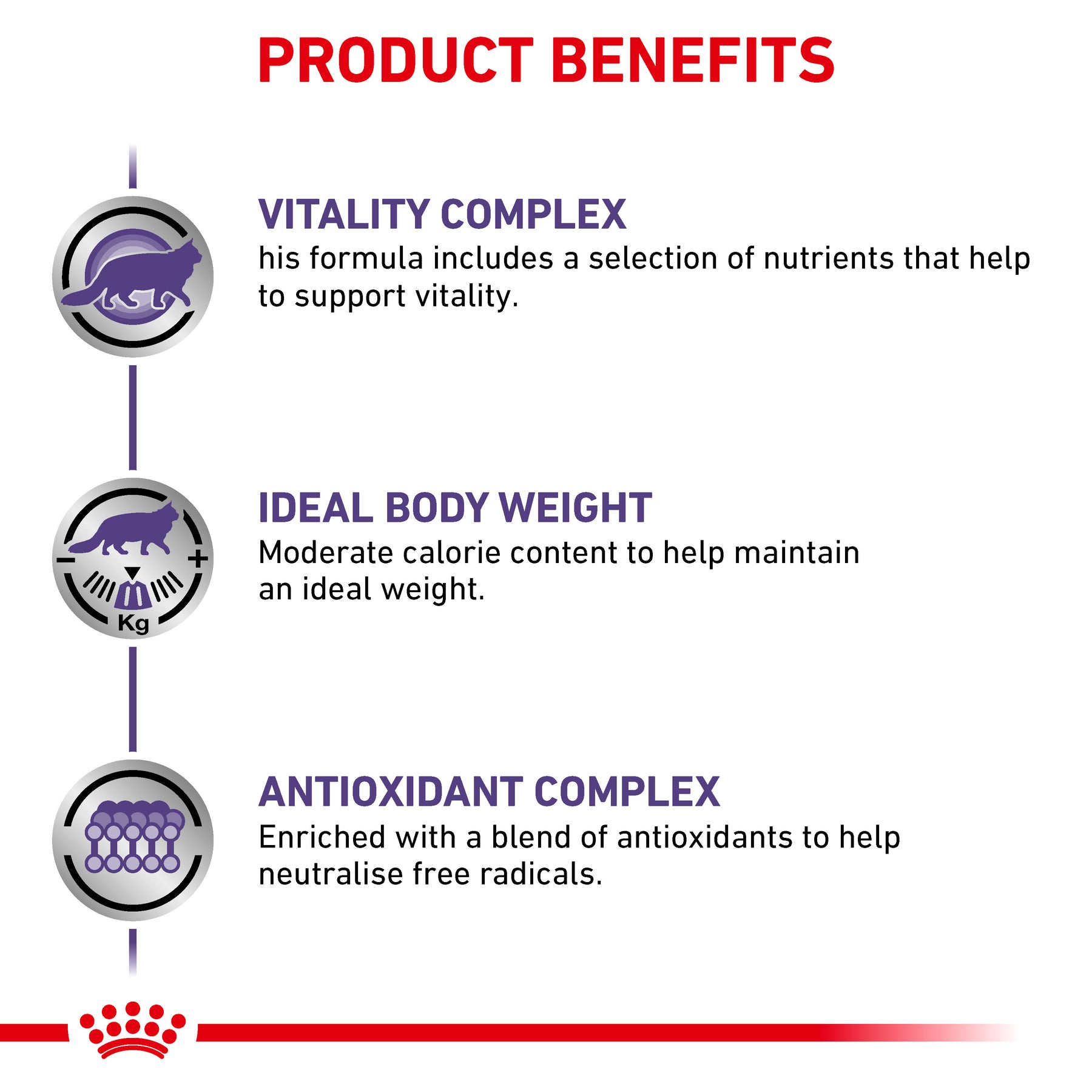 ROYAL CANIN Mature Consult Wet Cat Food Balance Loaf