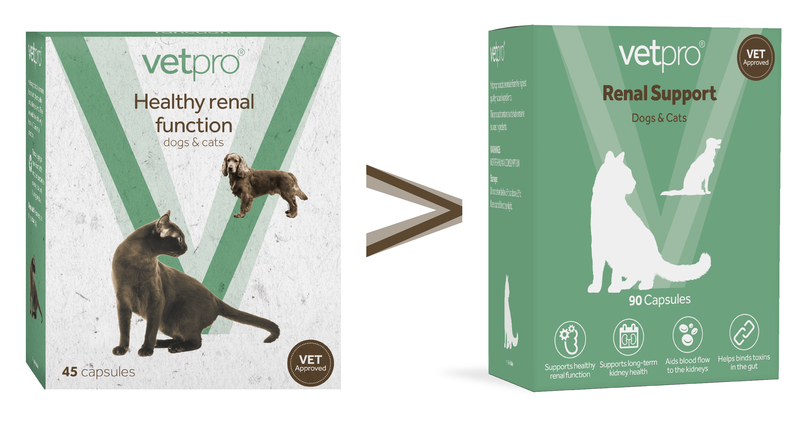 Vetpro Renal Support