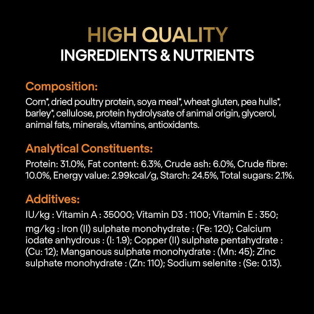 PURINA® PRO PLAN® Veterinary Diets - Canine OM Obesity Management Small & Mini