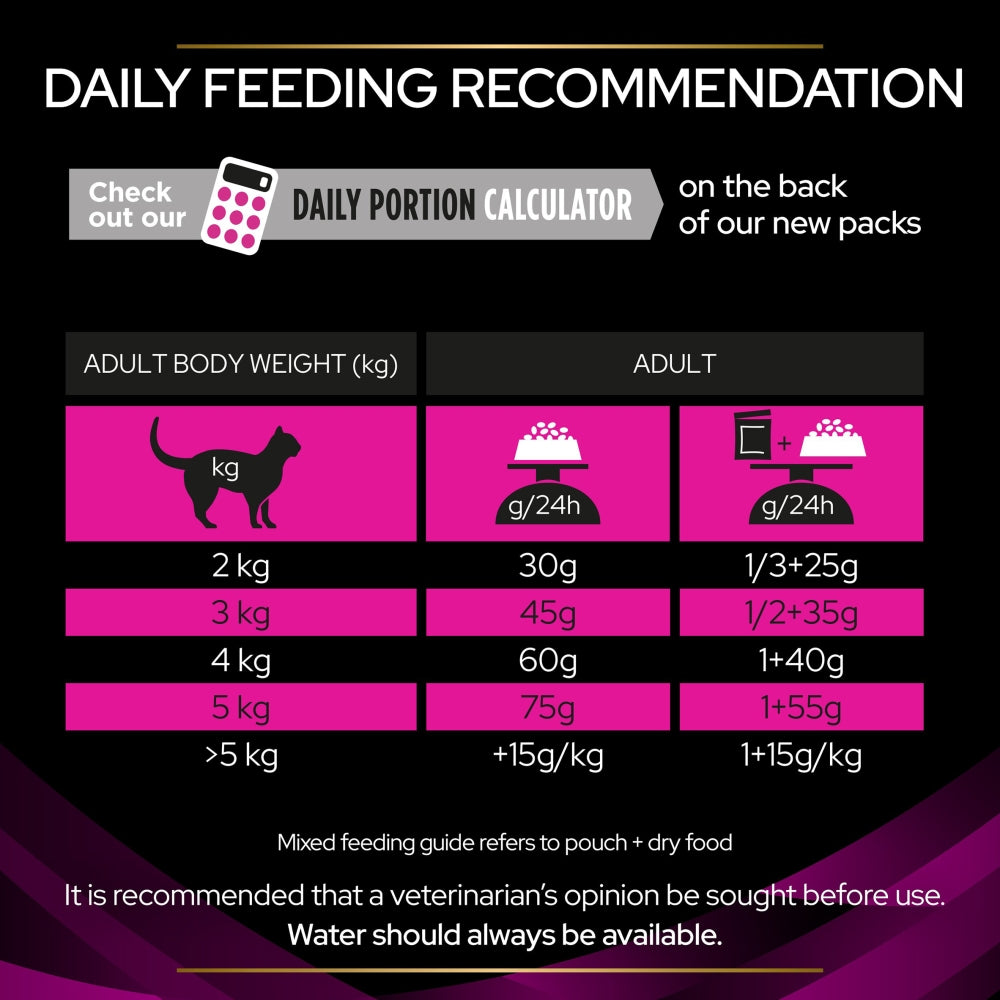 PURINA® PRO PLAN® Veterinary Diets - Feline UR ST/OX Urinary - Oceanfish