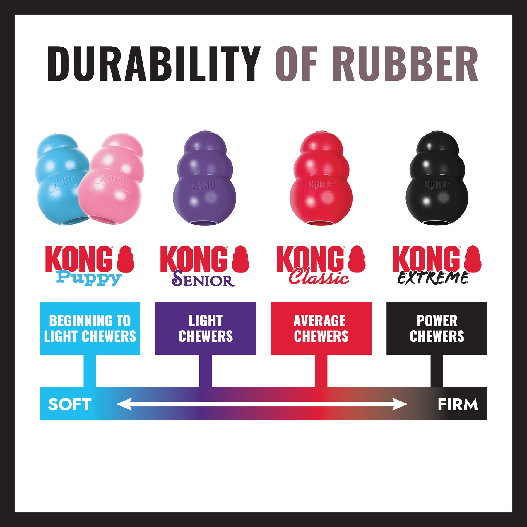KONG Extreme Ball with Hole Dog Toy Large