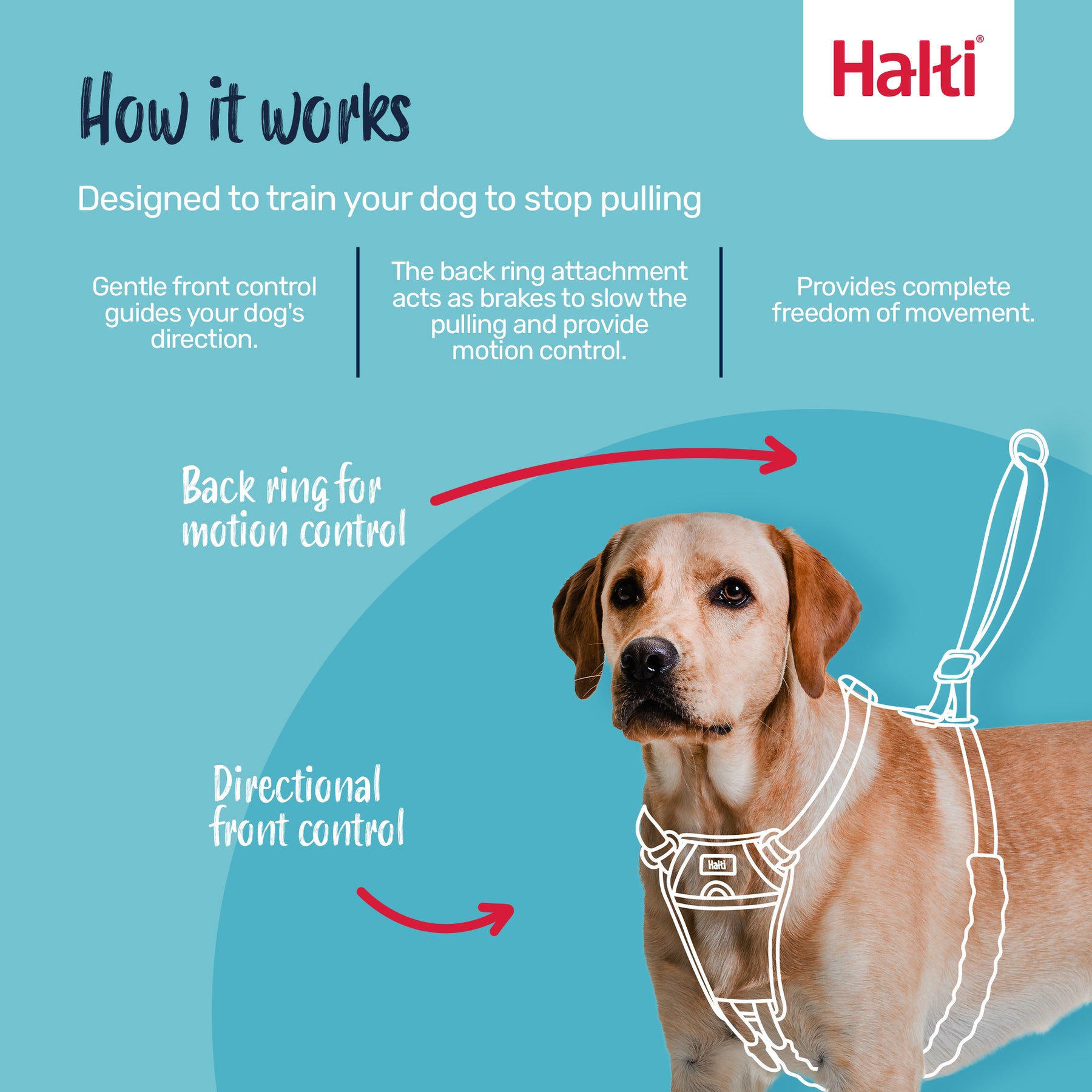 Halti No Pull Dog Harness