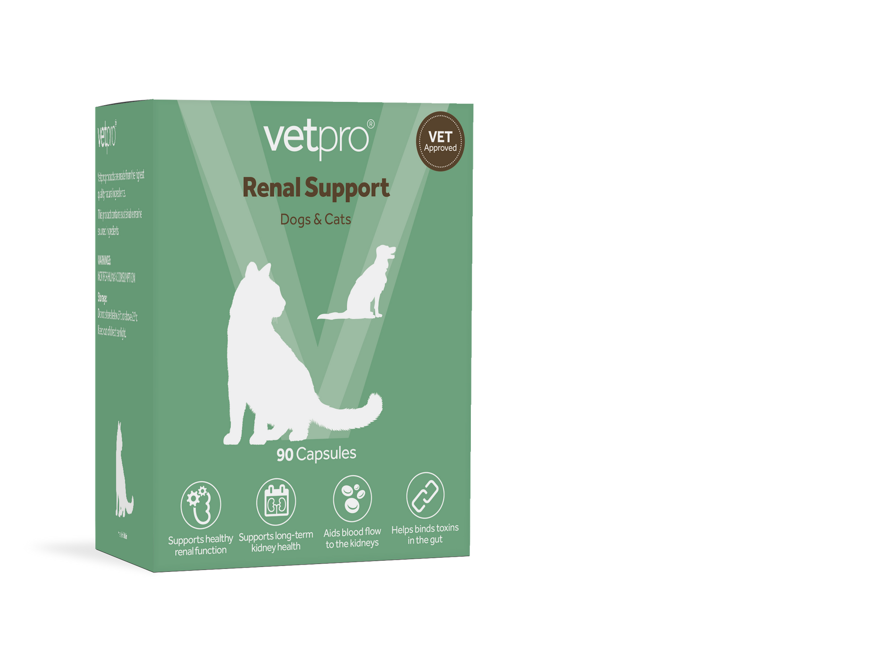 Vetpro Renal Support