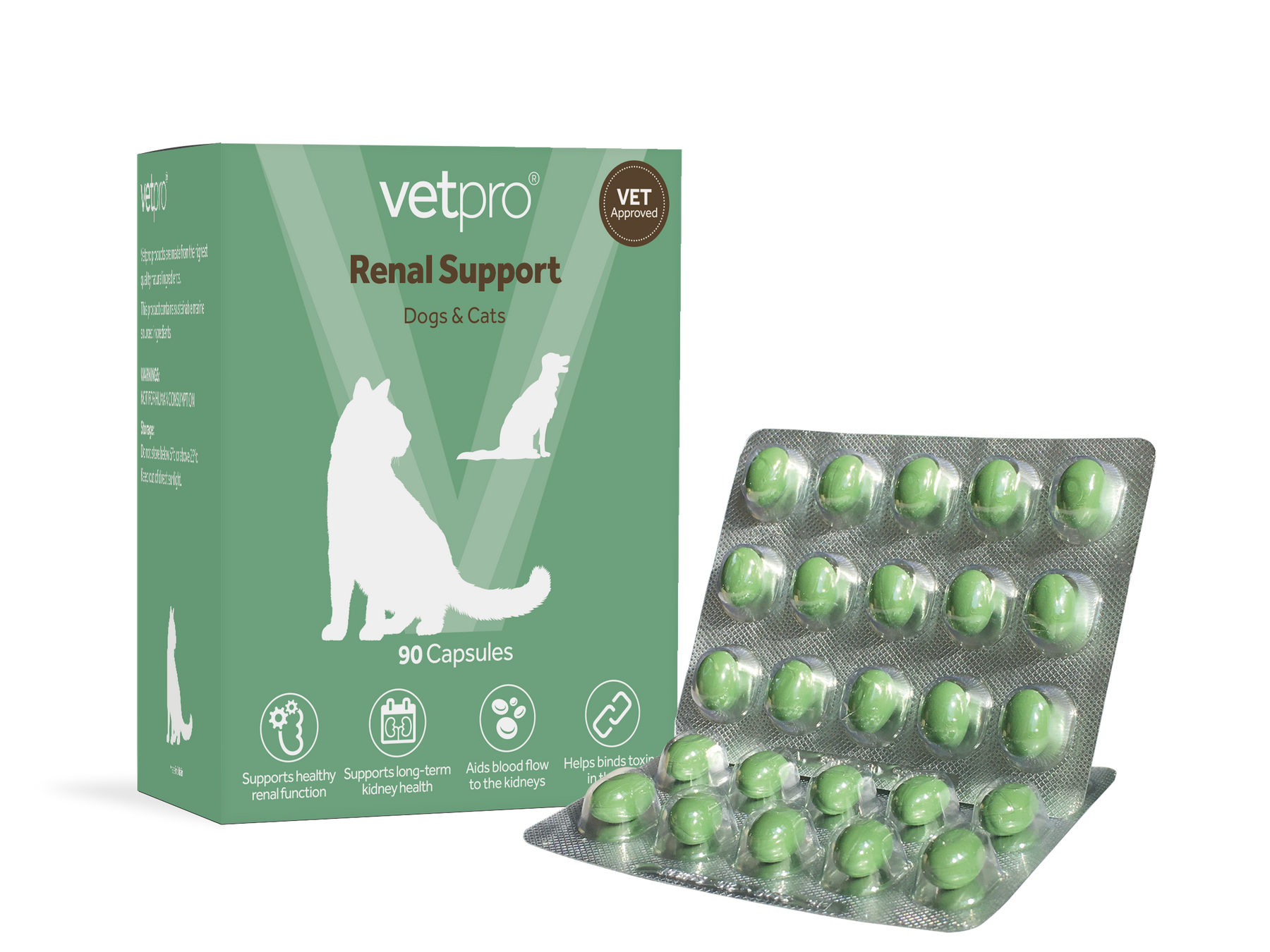 Vetpro Renal Support