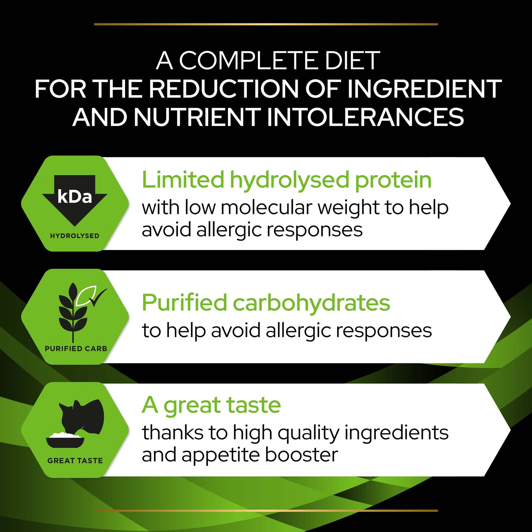 PURINA® PRO PLAN® Veterinary Diets - Feline HA ST/OX Hypoallergenic
