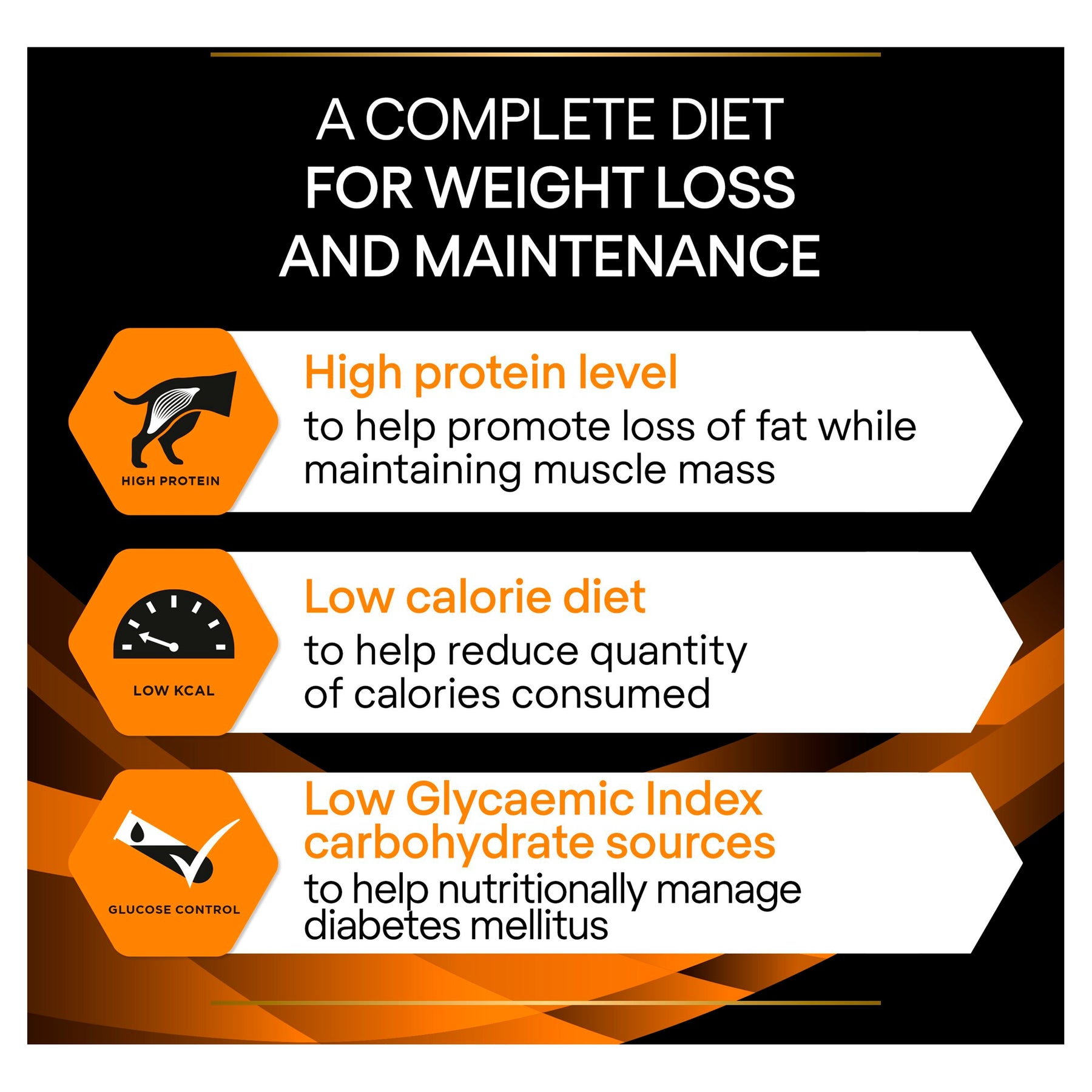 PURINA® PRO PLAN® Veterinary Diets - Canine OM Obesity Management