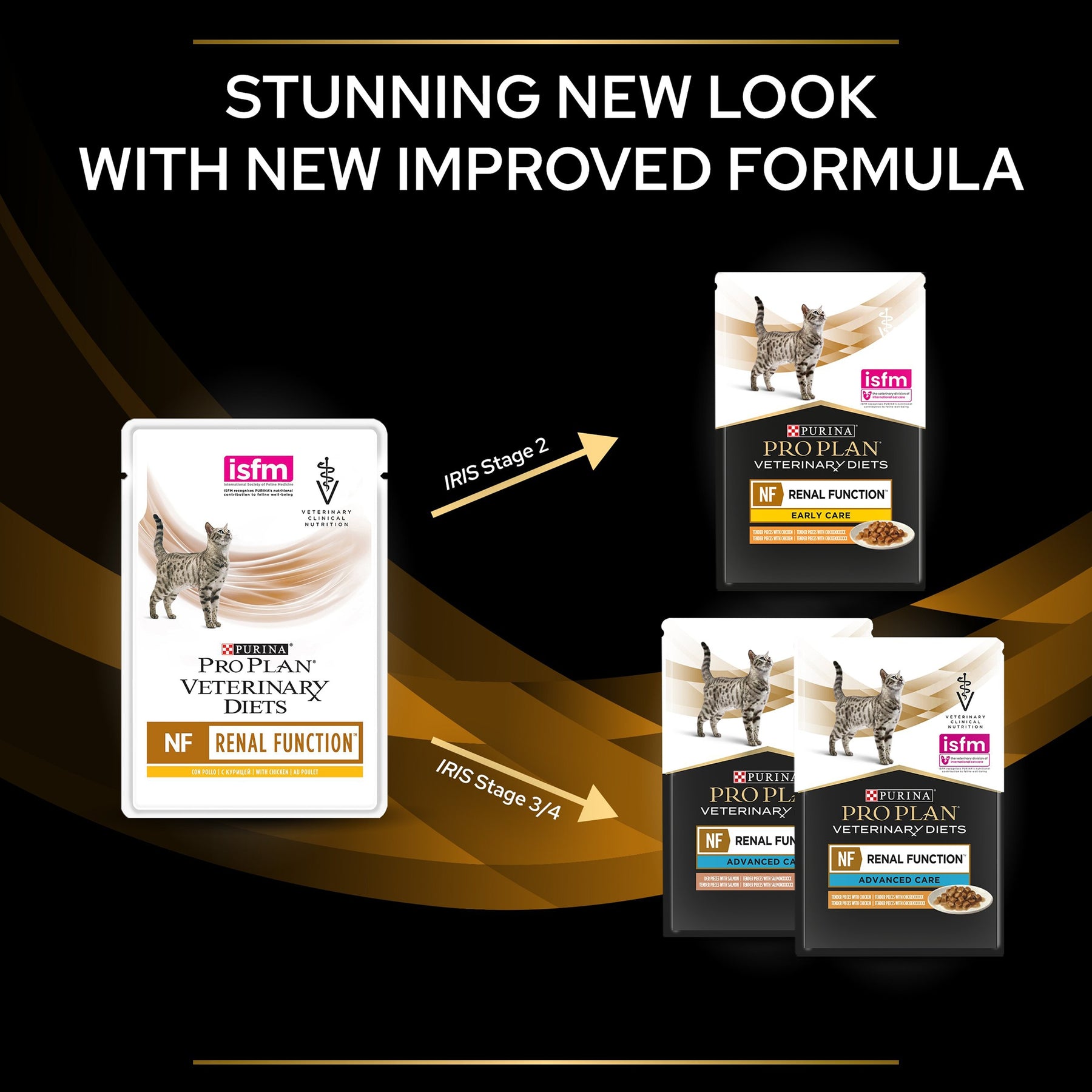 PURINA® PRO PLAN® Veterinary Diets - Feline NF Advanced Care Renal Function - Chicken Tender Pieces