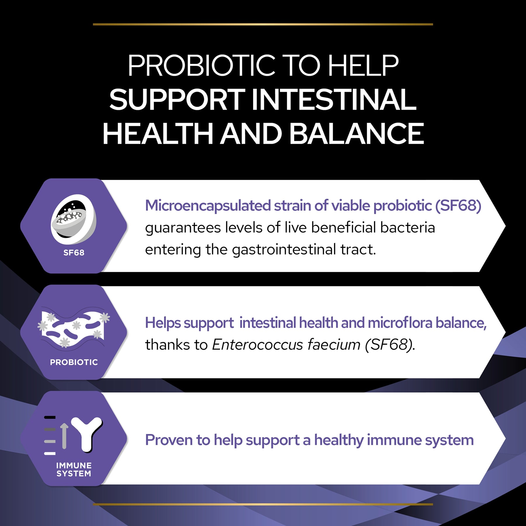 PURINA® PRO PLAN® Veterinary Diets - Feline Fortiflora®