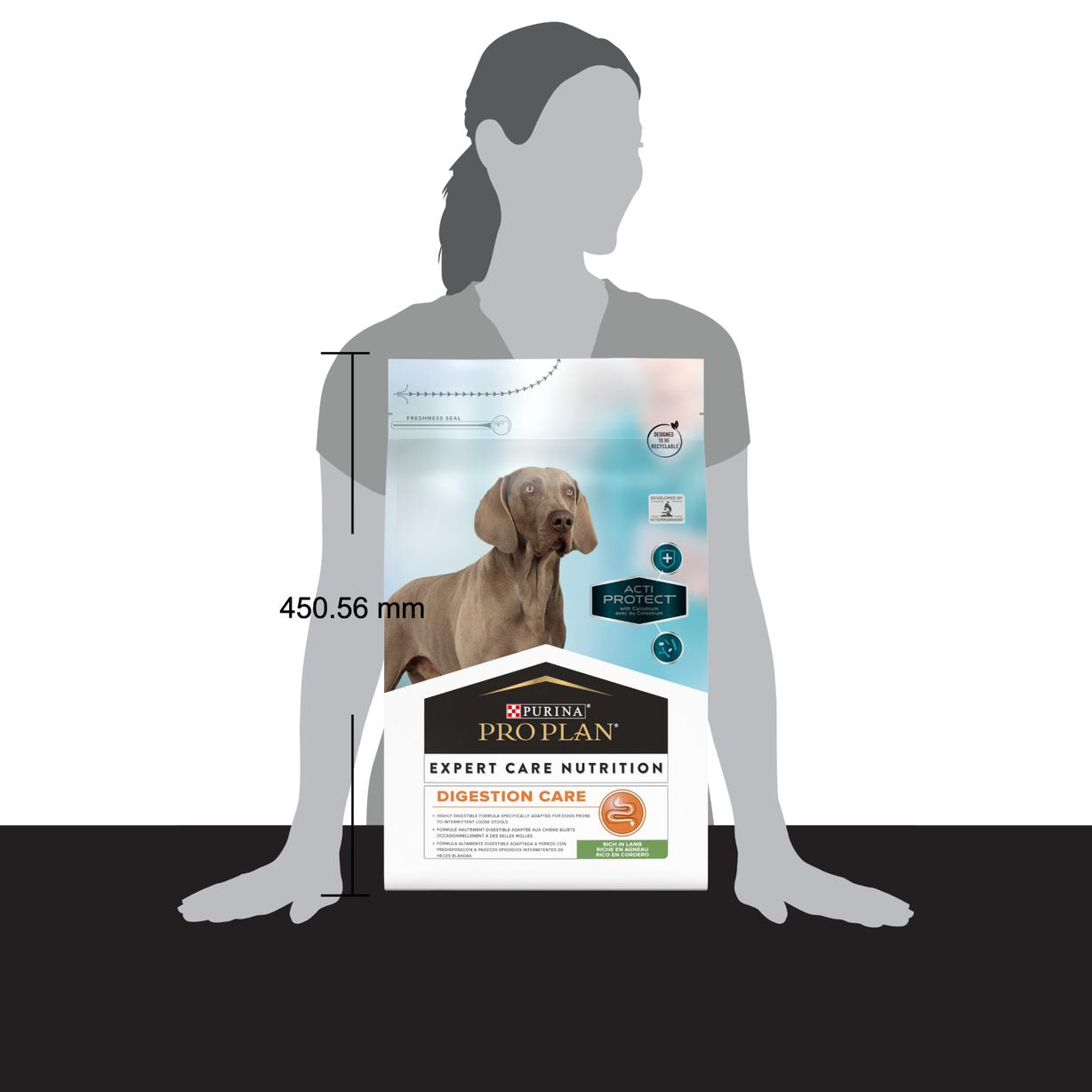 PURINA® PRO PLAN® Expert Care - Canine Adult Digestion Care - Lamb