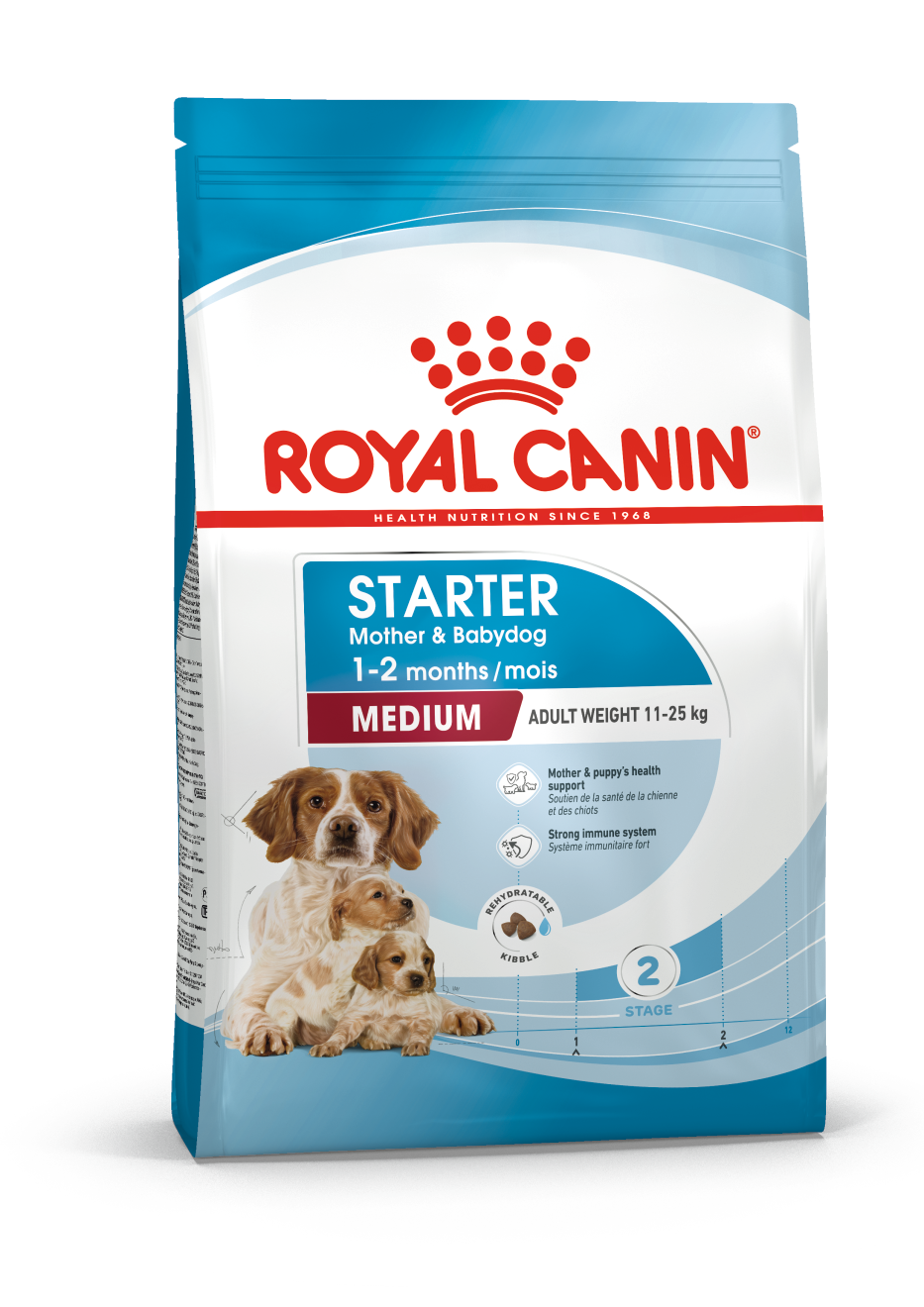 ROYAL CANIN® Starter Medium Mother & Babydog Dry Food
