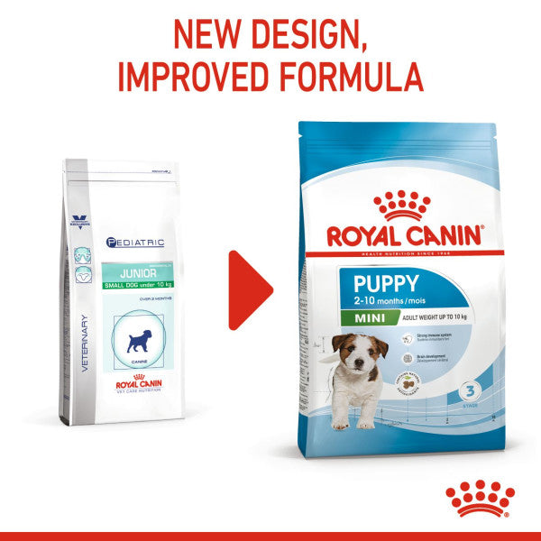 ROYAL CANIN® - Mini Puppy Dry Food
