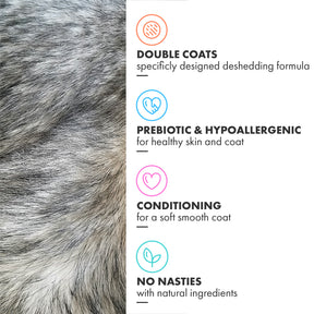 Battersea Deshedding for Double Coat Dog Shampoo