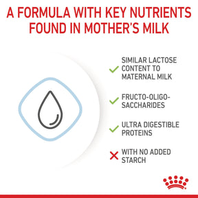 ROYAL CANIN Babydog Milk Puppy Dog