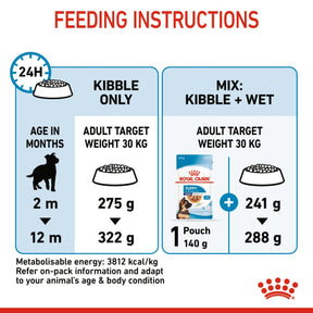 ROYAL CANIN® -  Mini Puppy Dry Food