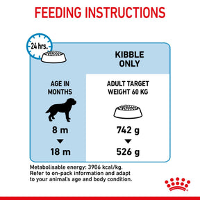ROYAL CANIN®- Junior Giant Dog Dry Food